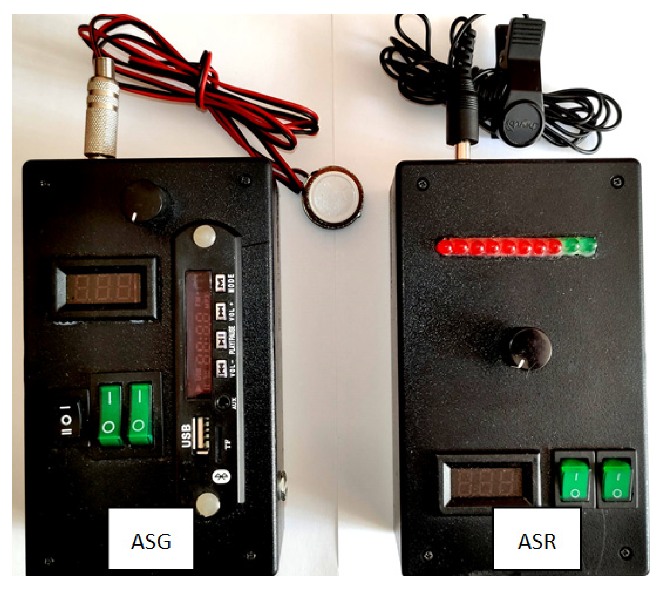 Sustainability 14 07297 g004 550