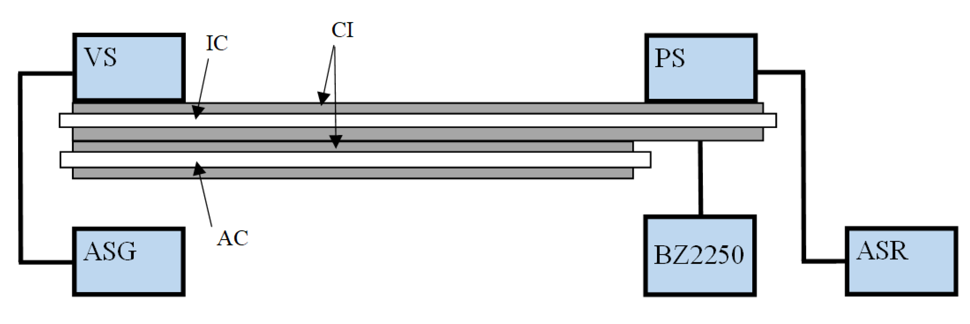 Sustainability 14 07297 g005 550