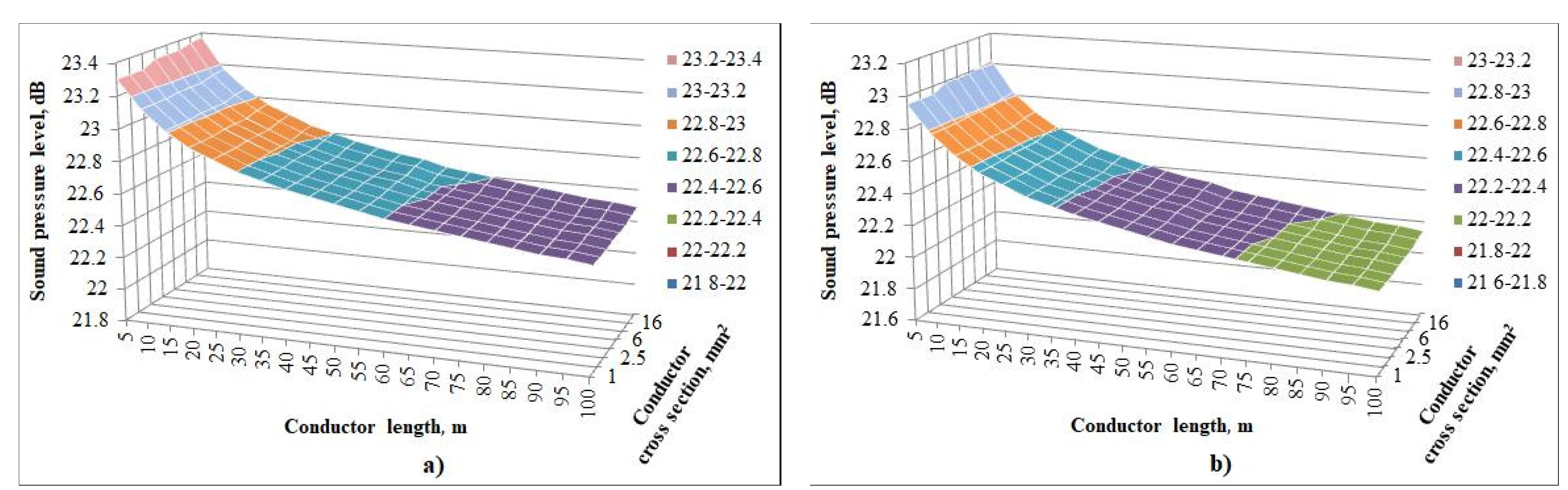 Sustainability 14 07297 g006 550