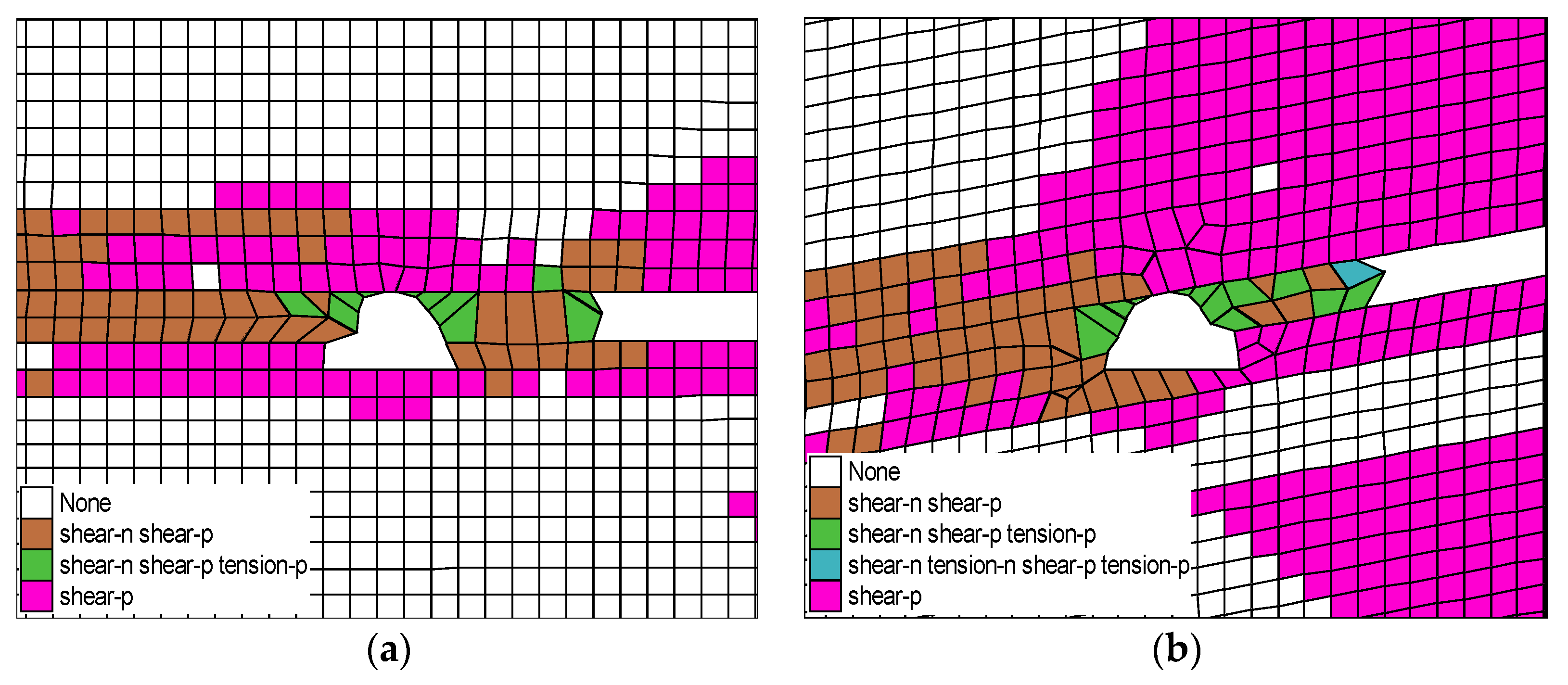 Sustainability 14 07299 g013a
