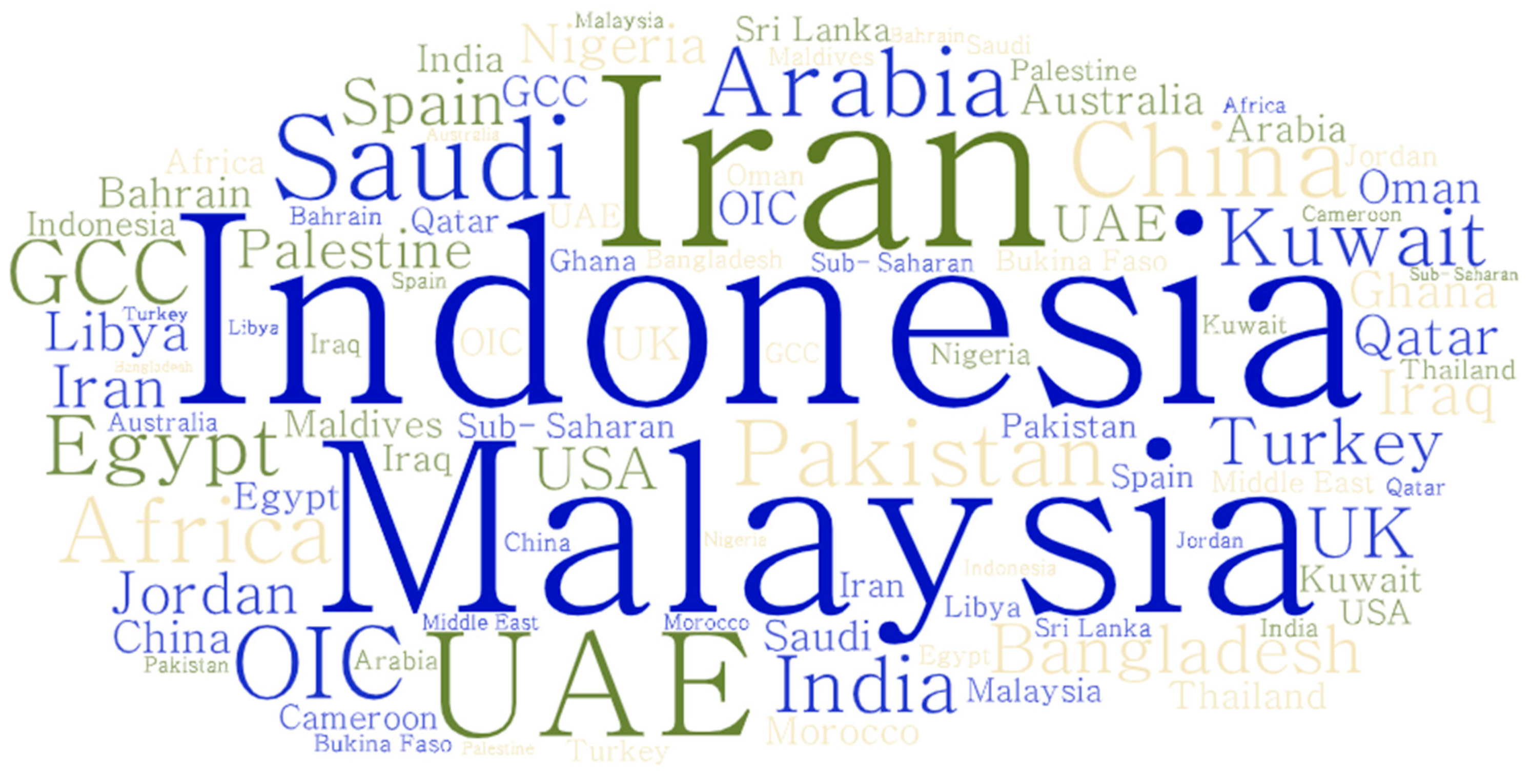 Sustainability 14 07300 g004