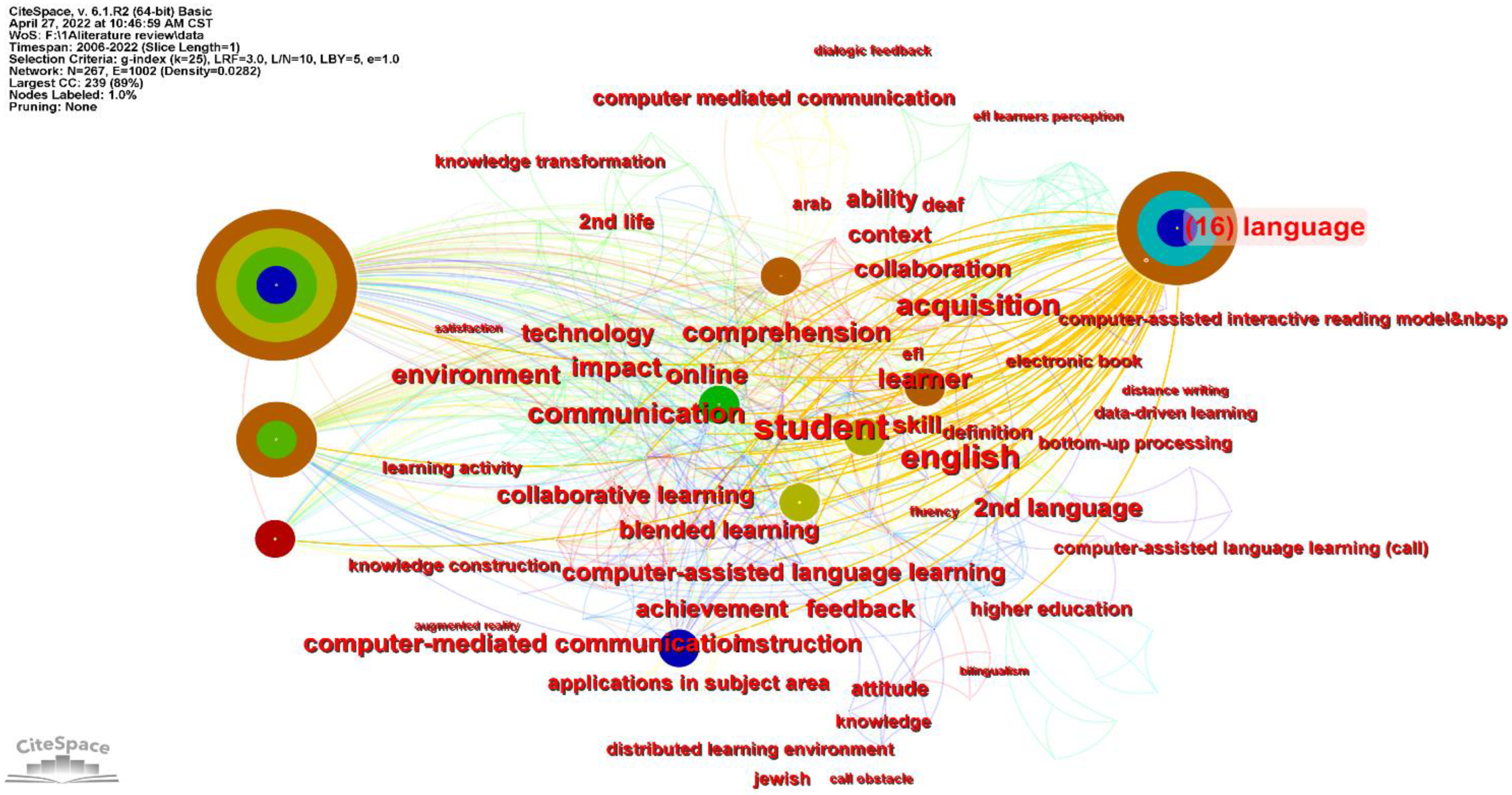 Sustainability 14 07303 g004