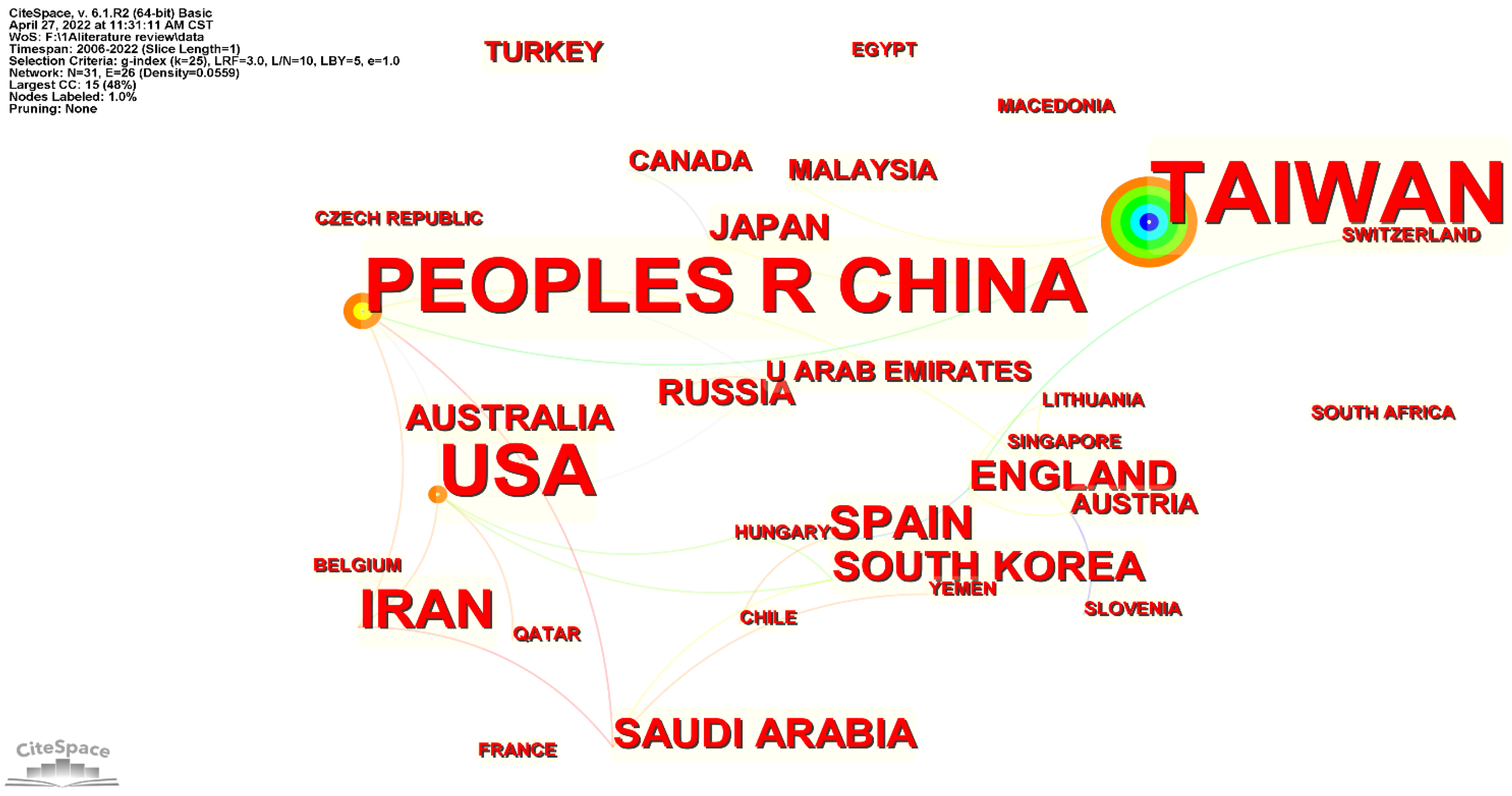 Sustainability 14 07303 g007