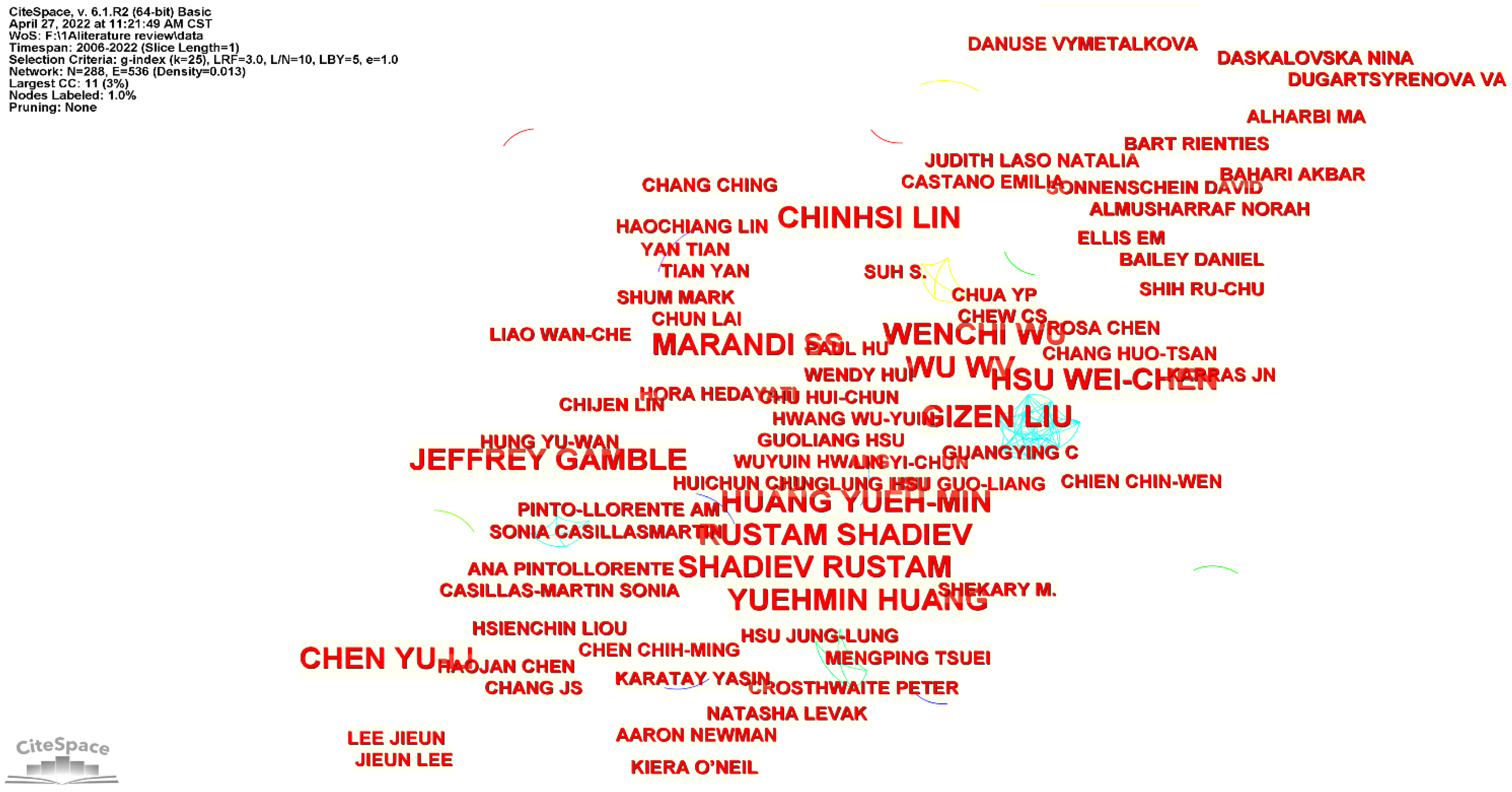 Sustainability 14 07303 g009