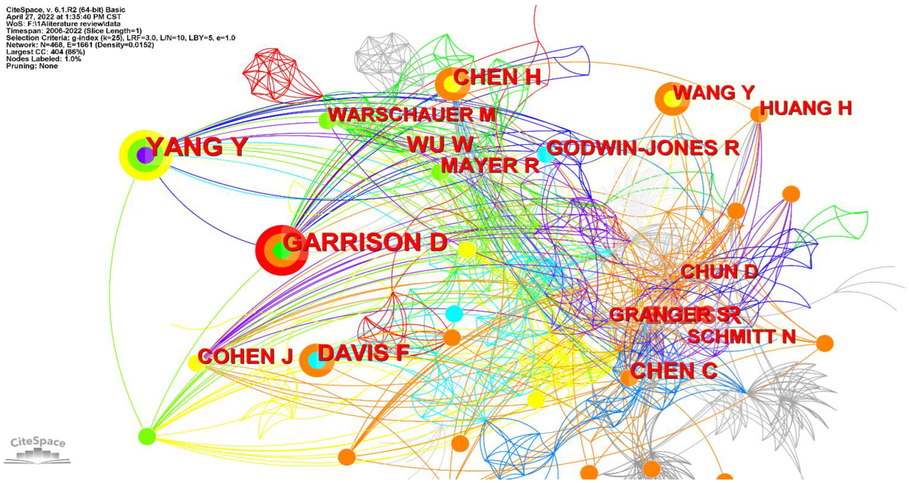 Sustainability 14 07303 g010