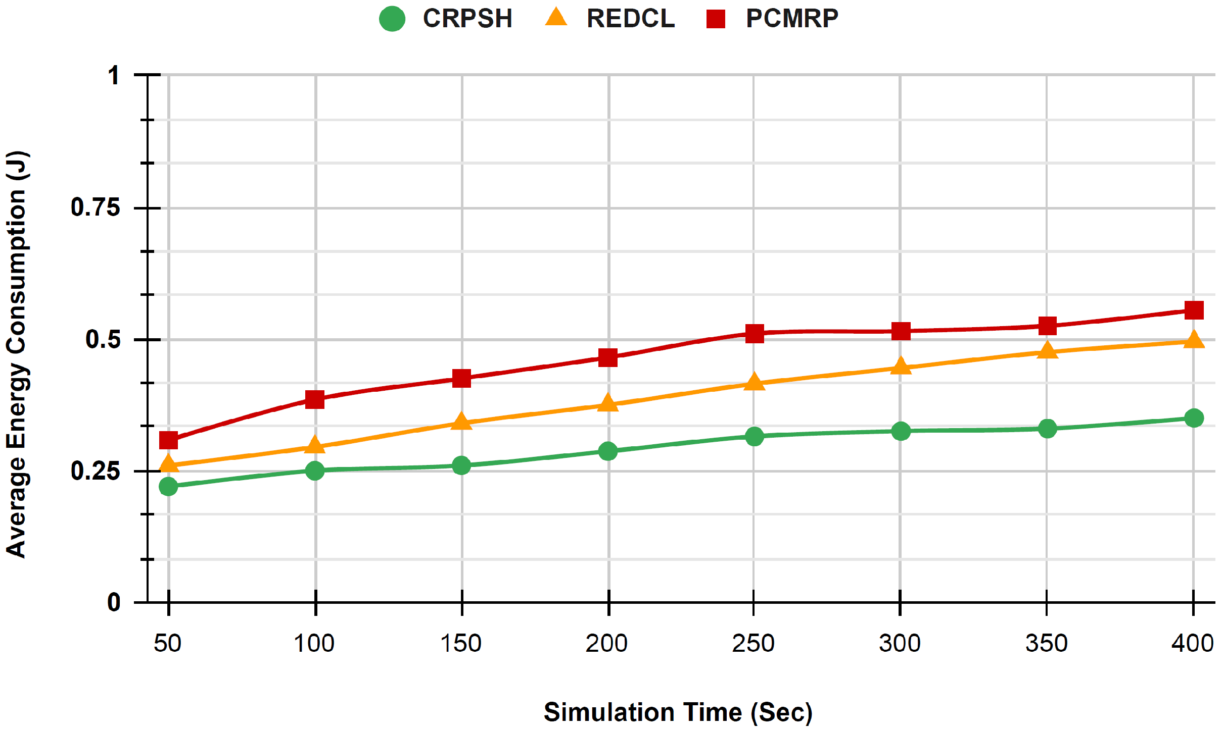 Sustainability 14 07304 g001 Sustainability 14 07304 g001