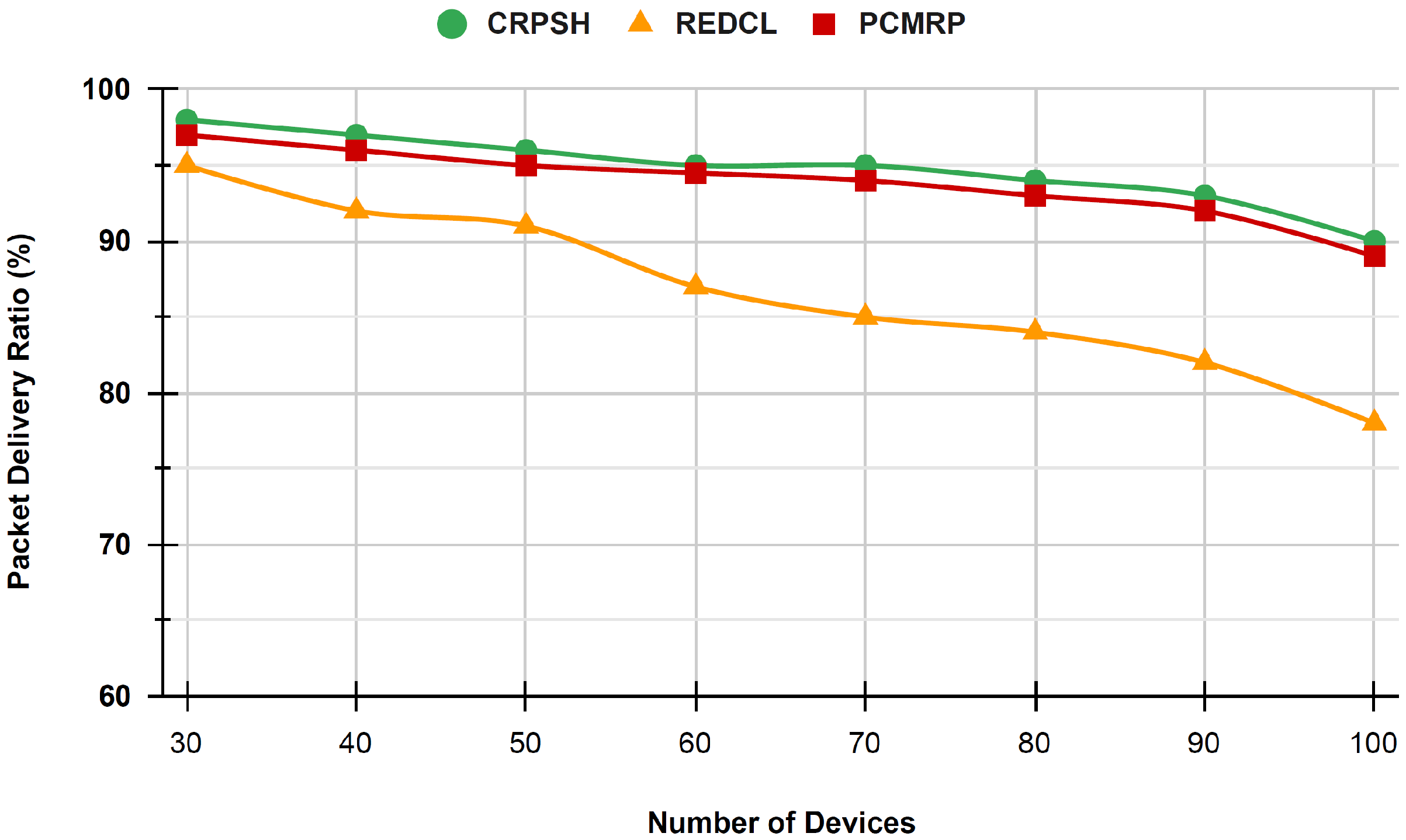 Sustainability 14 07304 g003 Sustainability 14 07304 g003