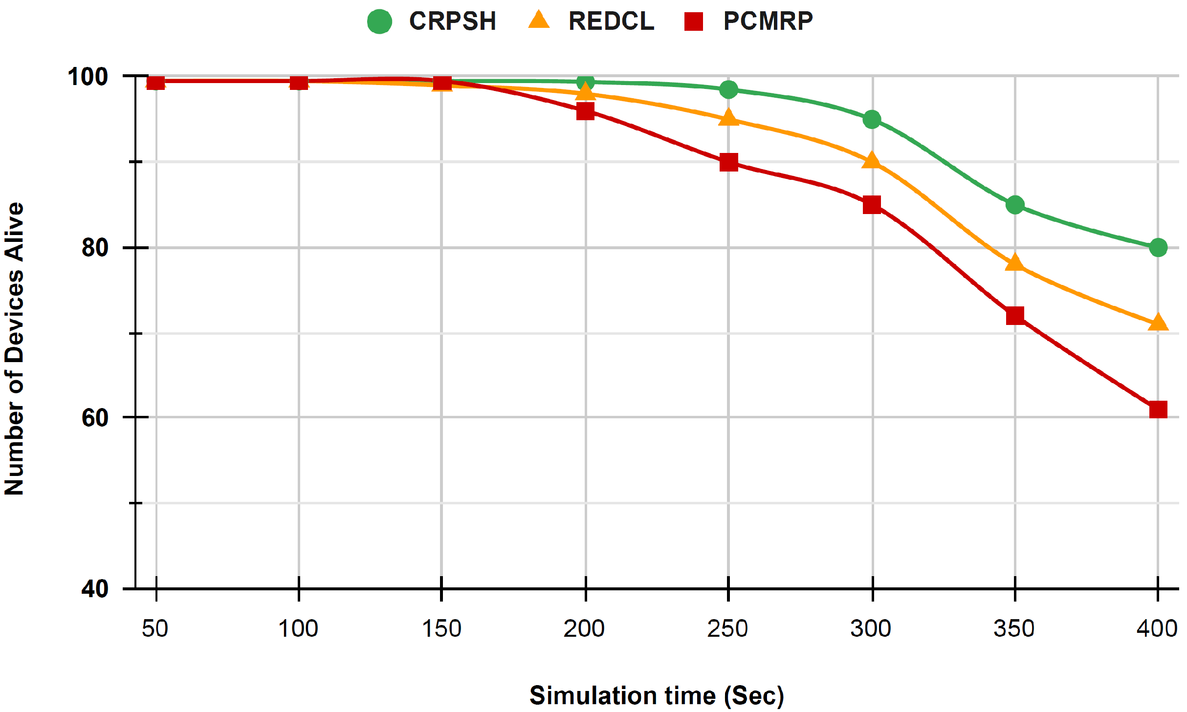 Sustainability 14 07304 g004 Sustainability 14 07304 g004