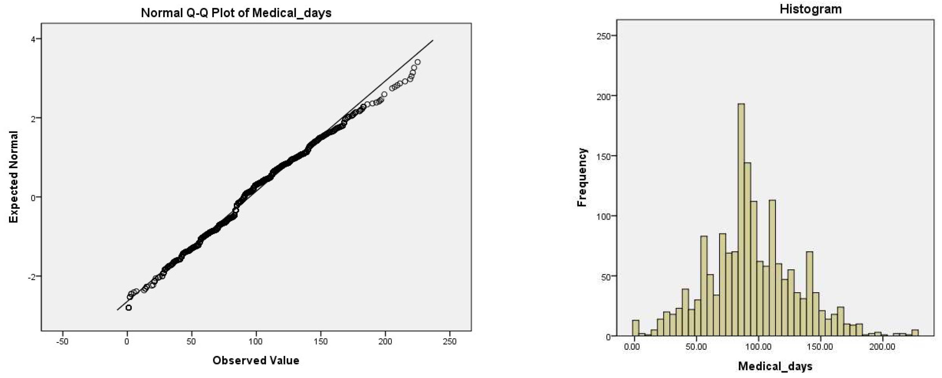 Sustainability 14 07306 g001