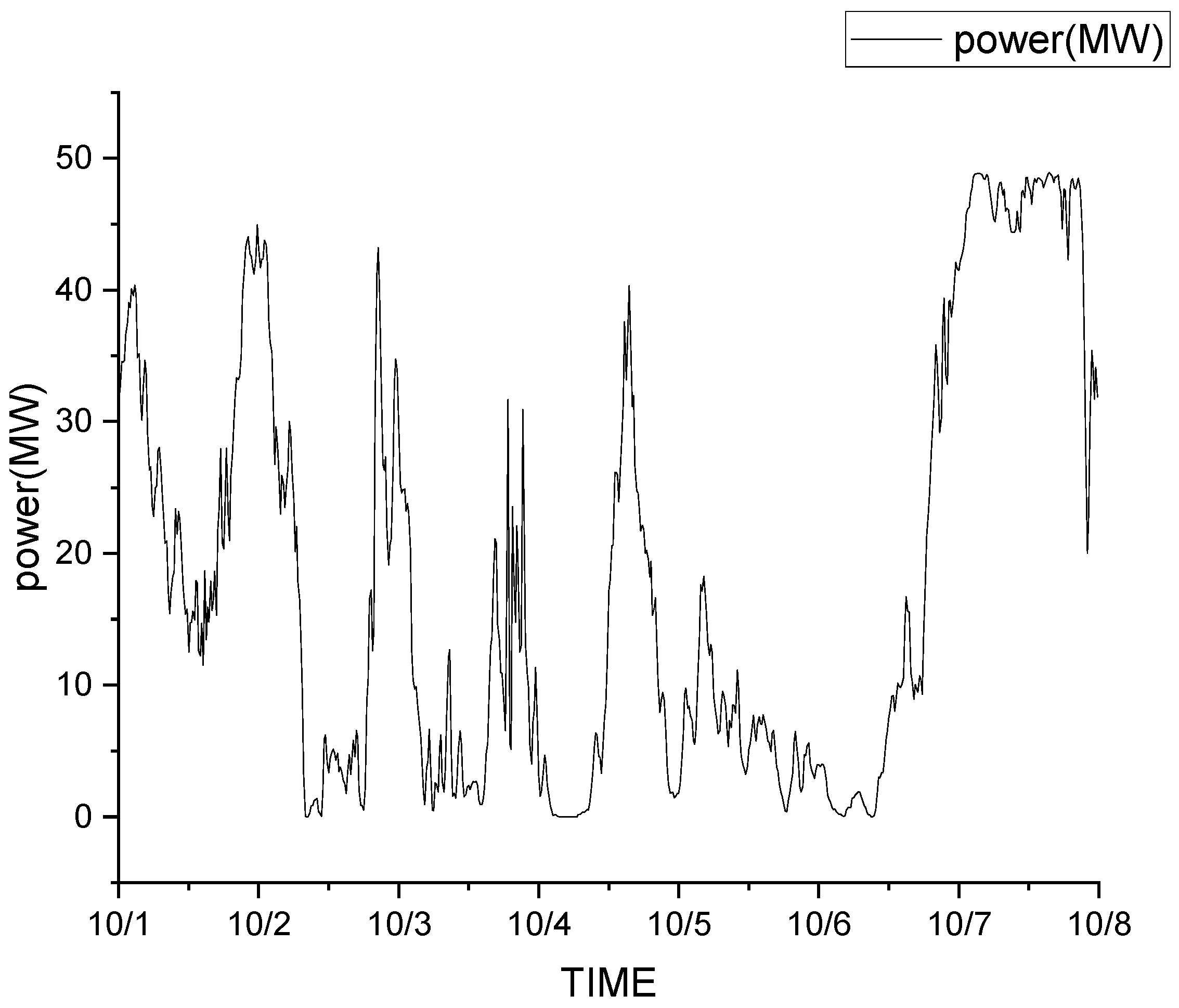 Sustainability 14 07307 g002