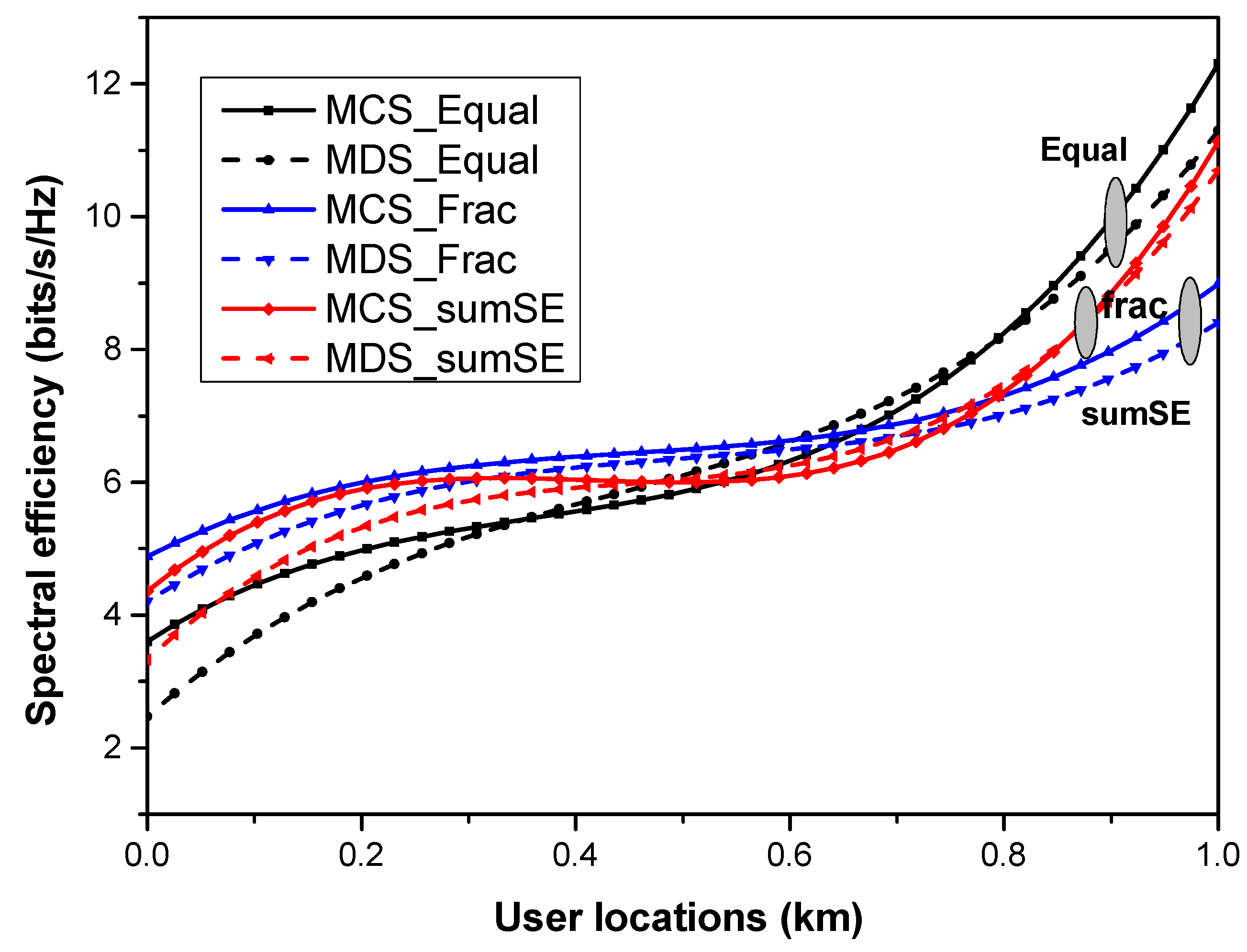 Sustainability 14 07310 g007 550