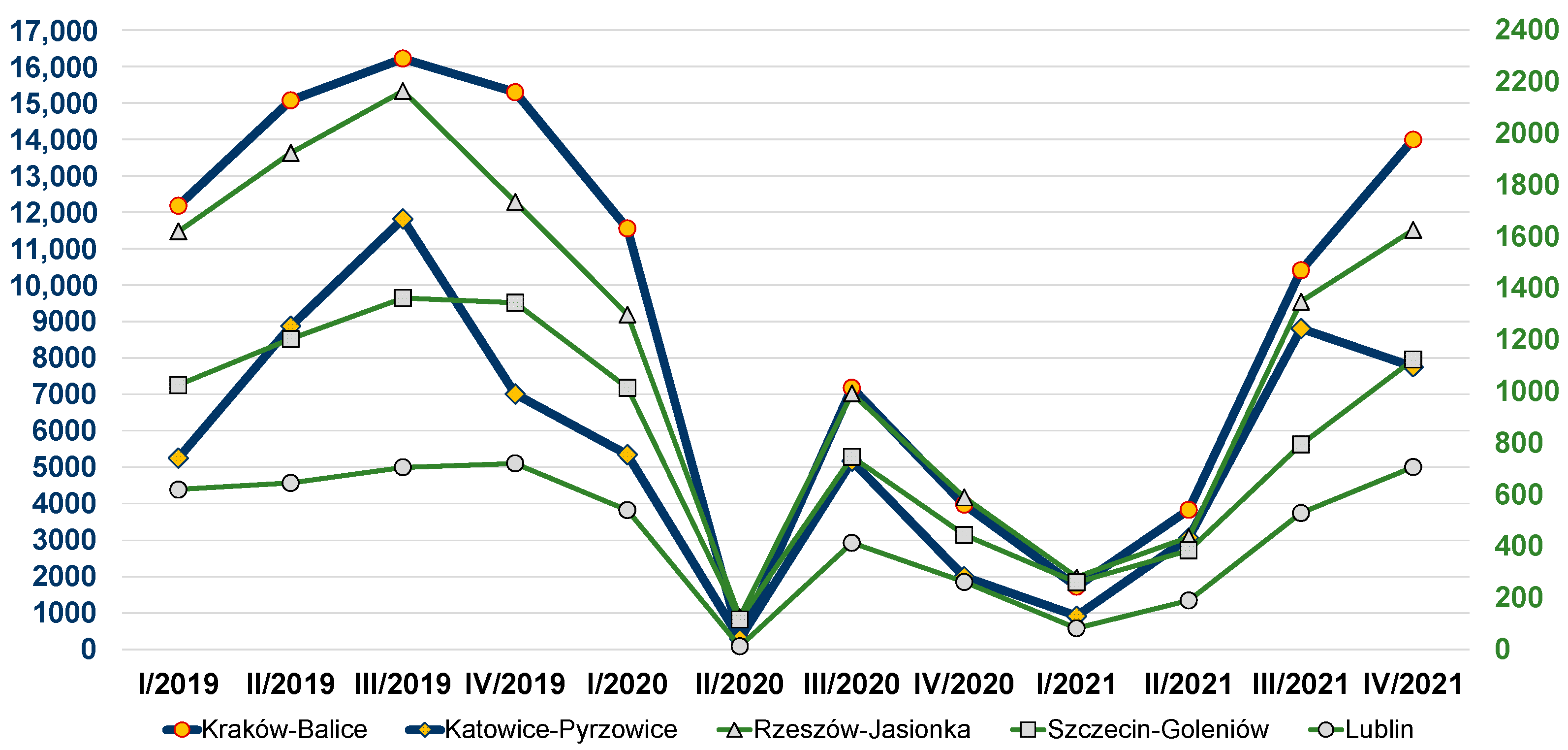 Sustainability 14 07315 g004