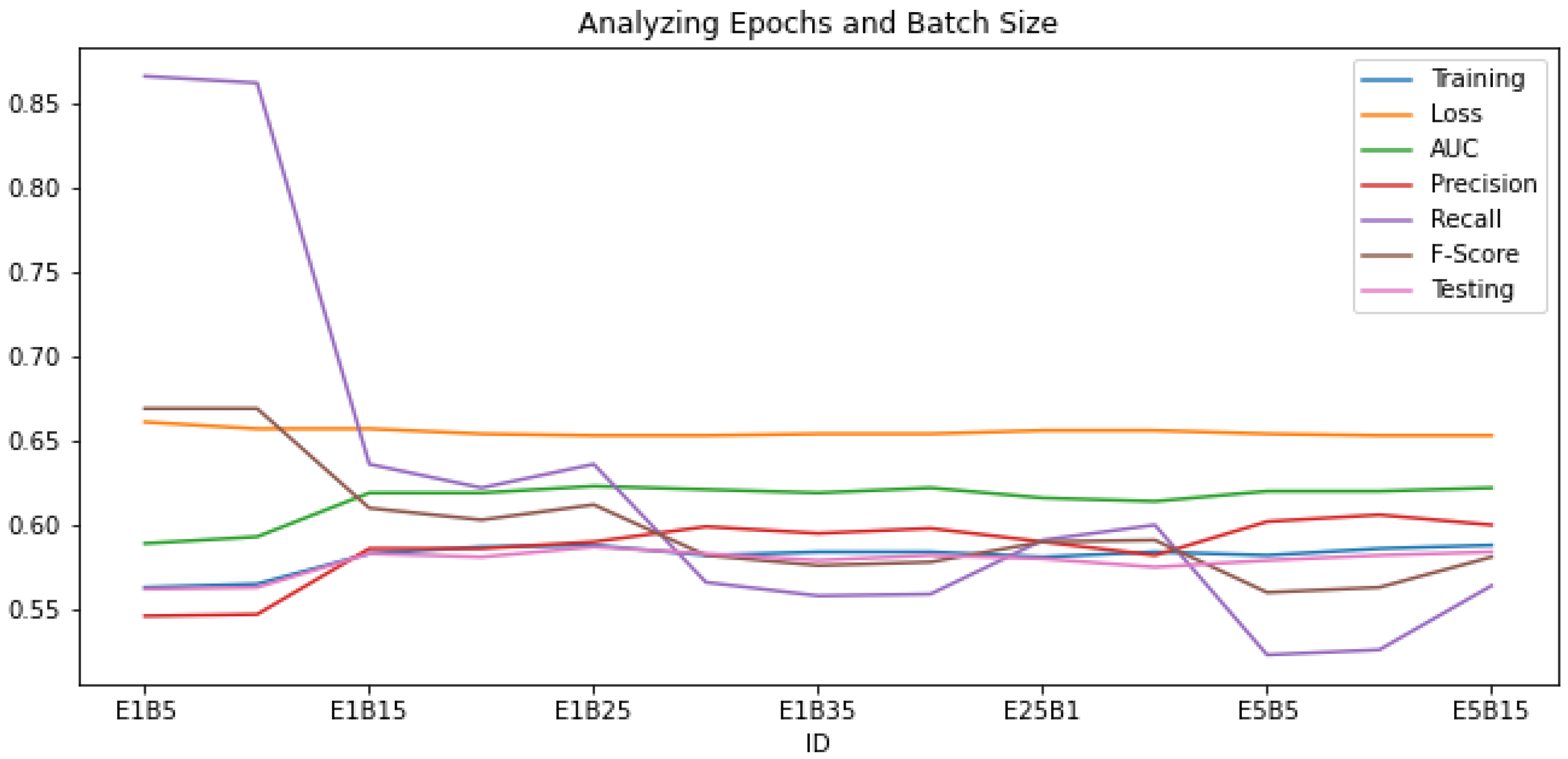 Sustainability 14 07317 g008 550