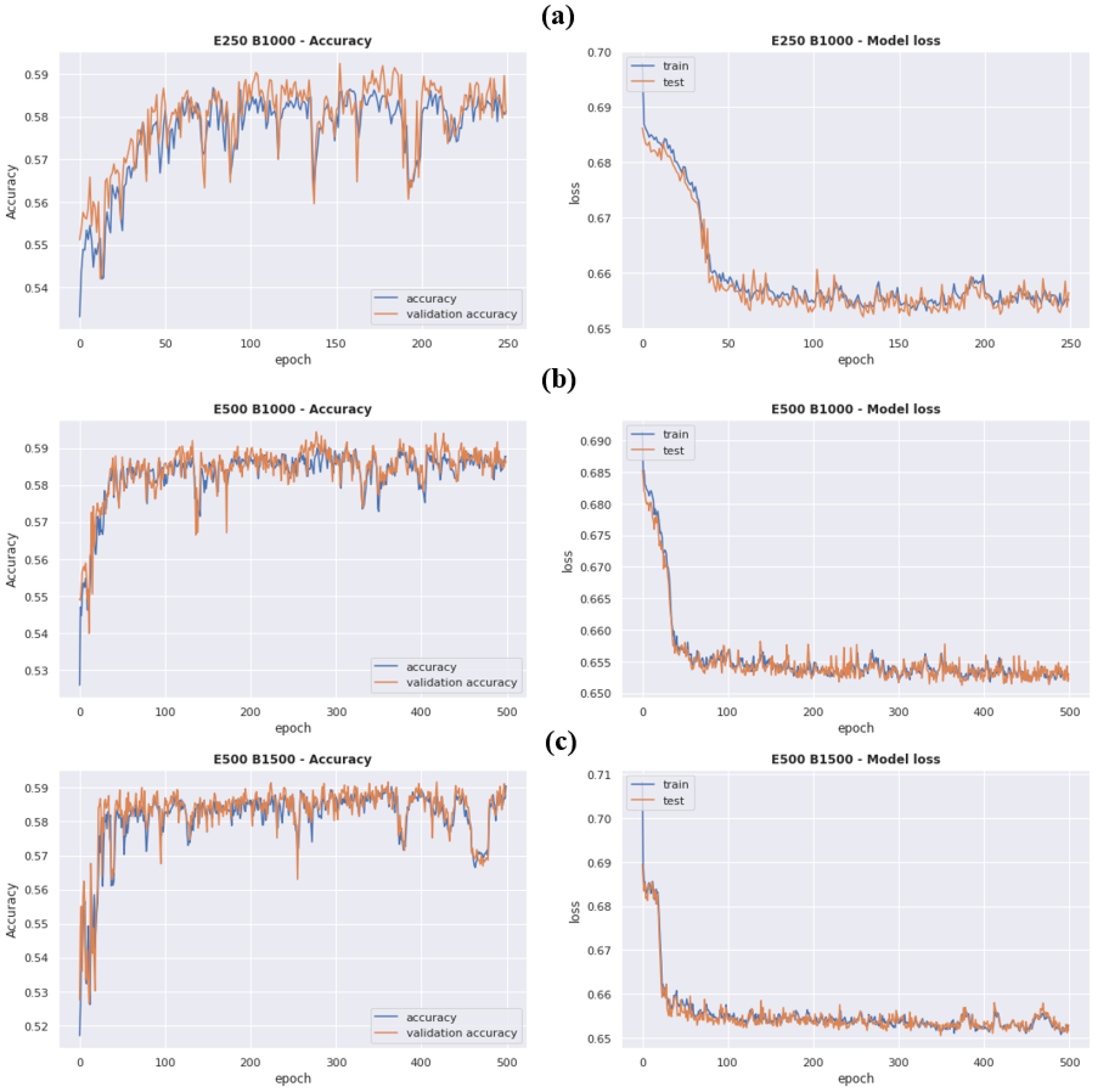 Sustainability 14 07317 g009 550