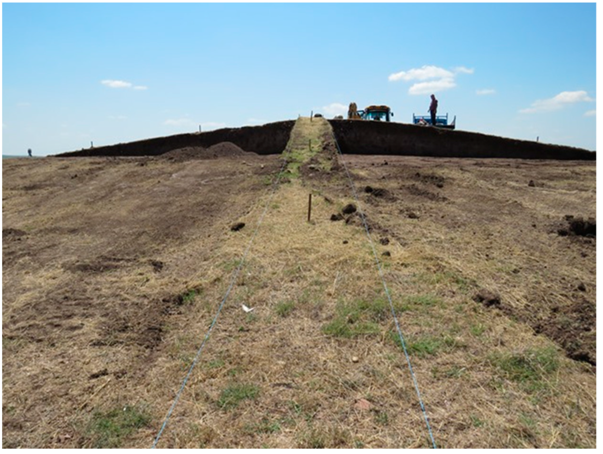 Sustainability 14 07318 g002