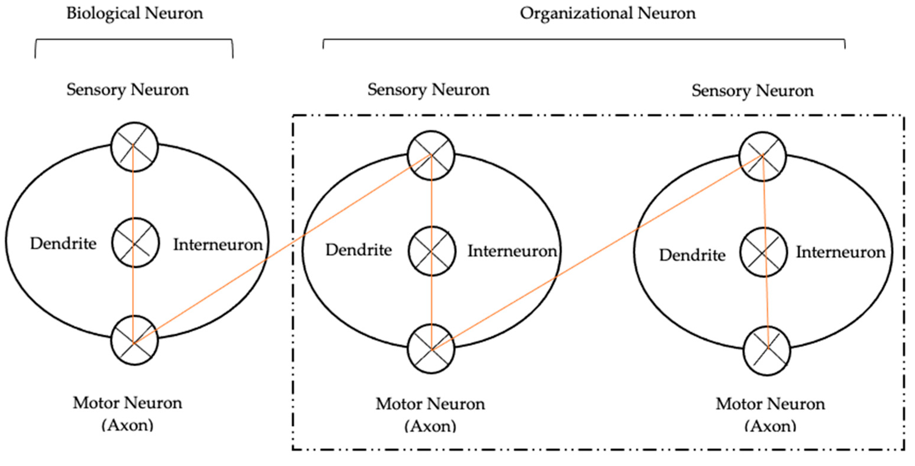 Sustainability 14 07321 g001 550