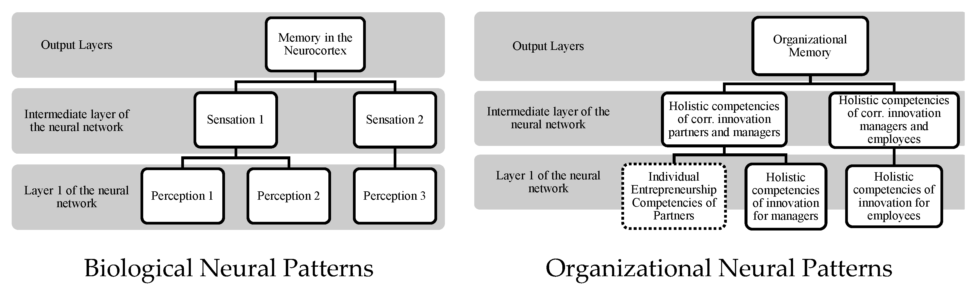 Sustainability 14 07321 g002 550
