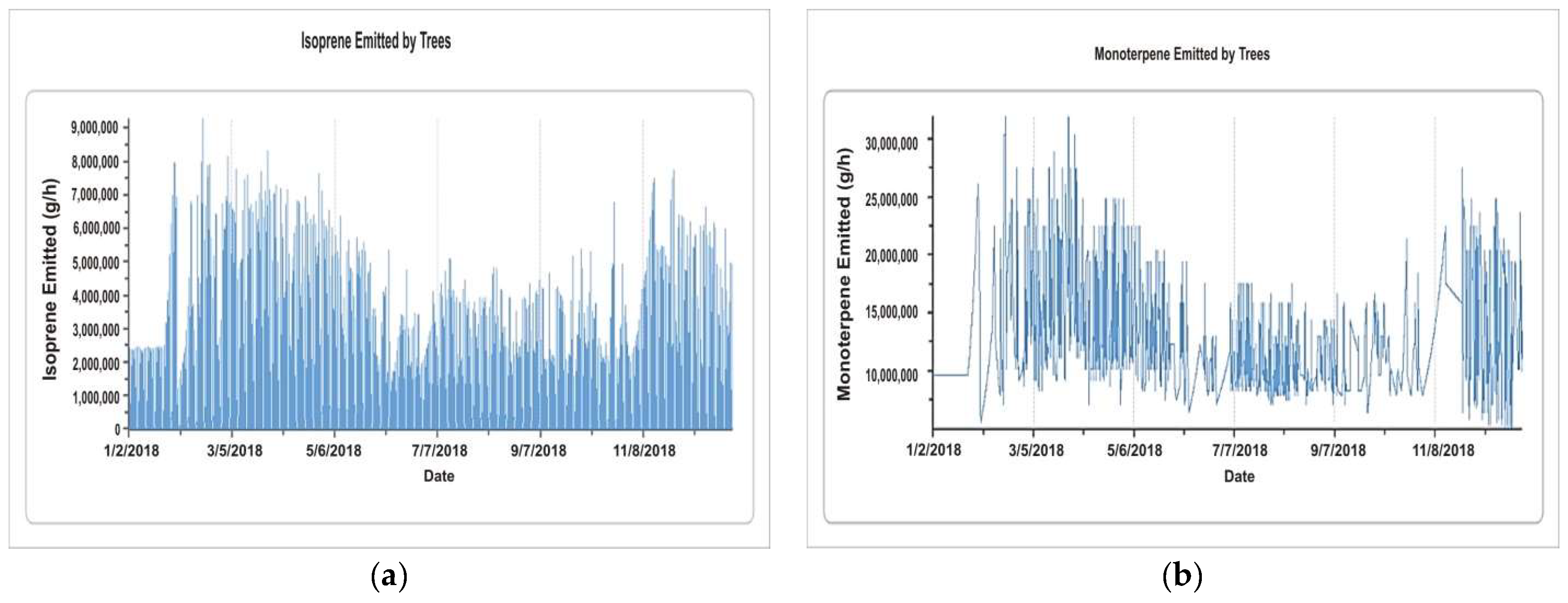 Sustainability 14 07322 g015