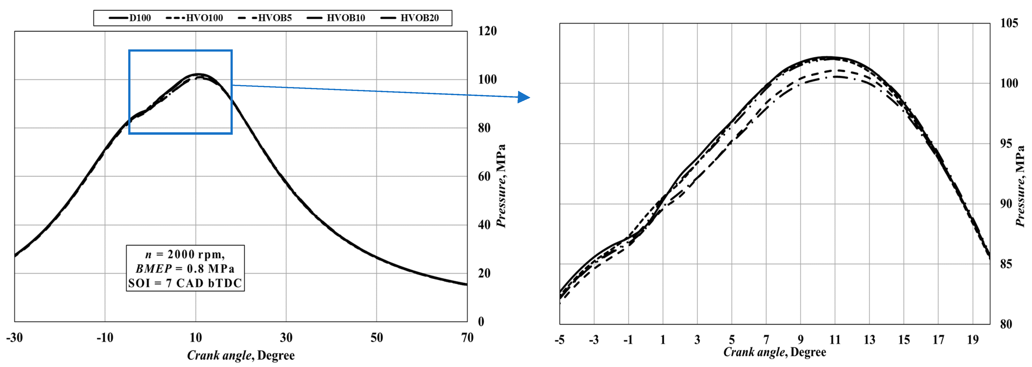 Sustainability 14 07324 g002