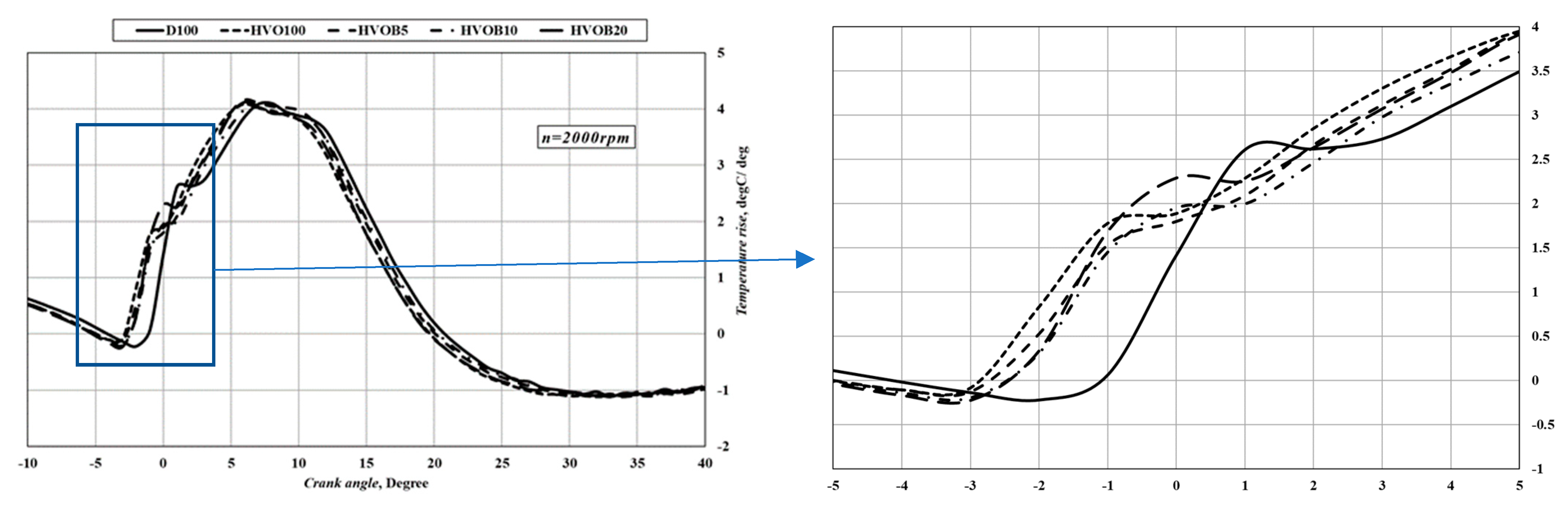 Sustainability 14 07324 g004