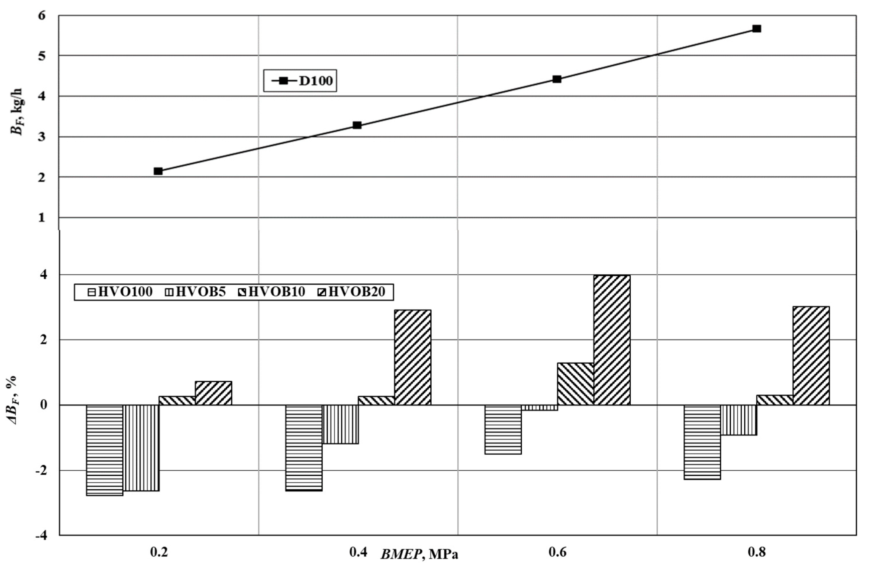 Sustainability 14 07324 g006