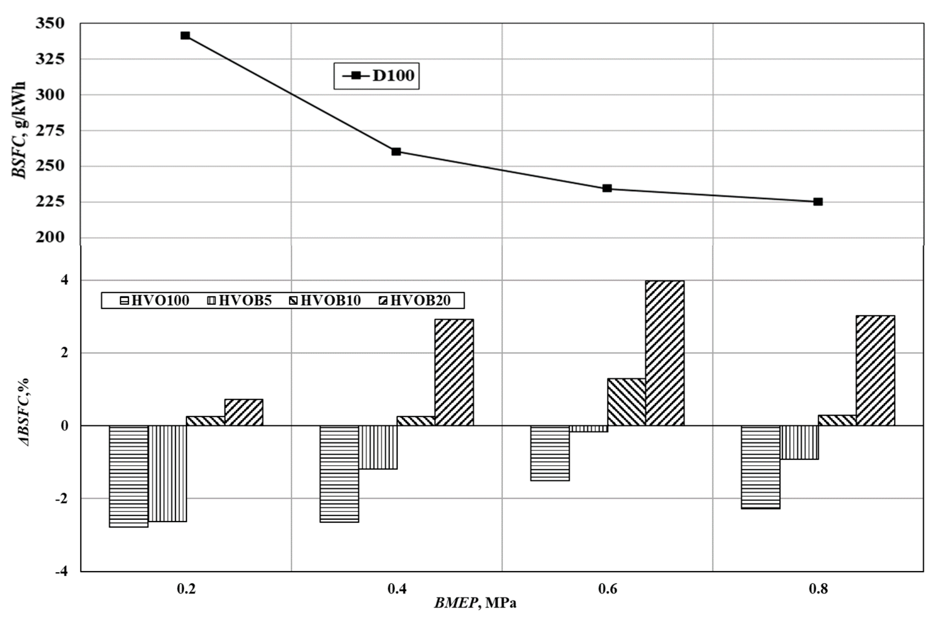 Sustainability 14 07324 g007