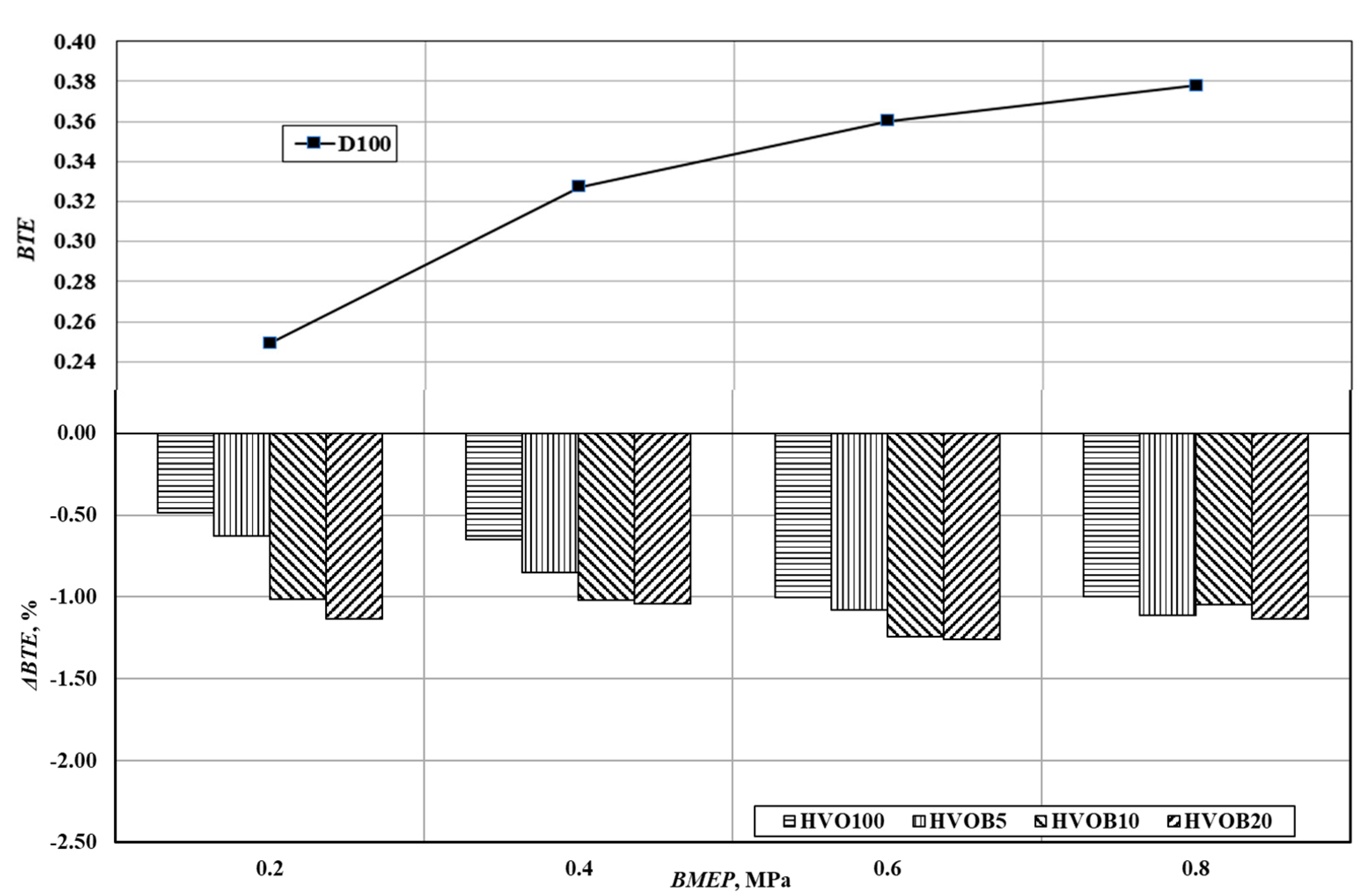Sustainability 14 07324 g008