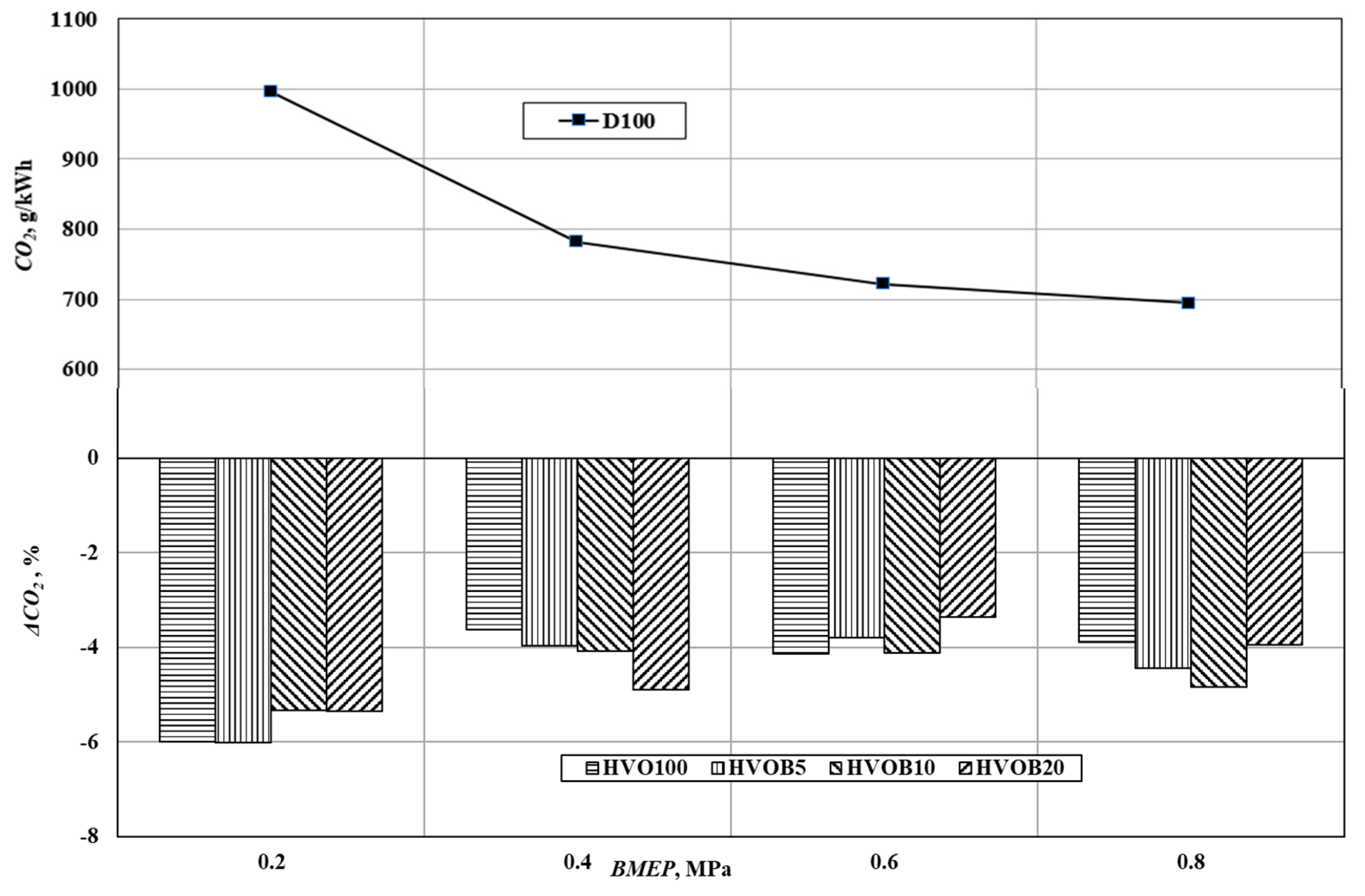 Sustainability 14 07324 g009