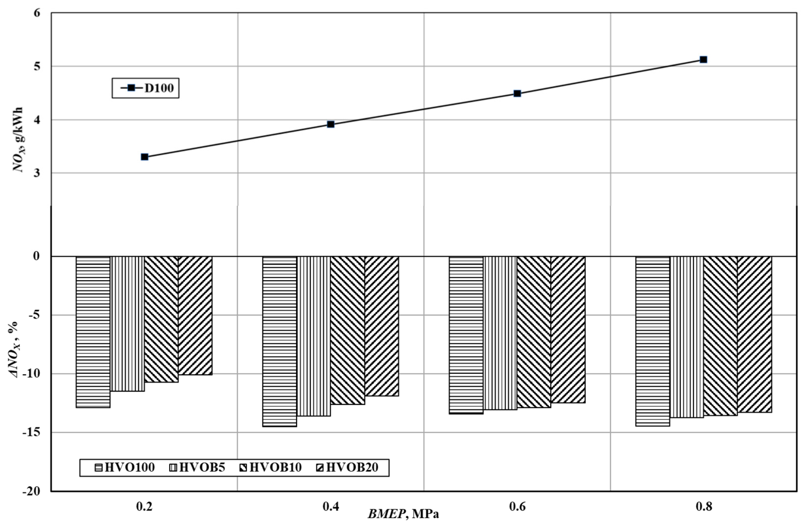 Sustainability 14 07324 g010