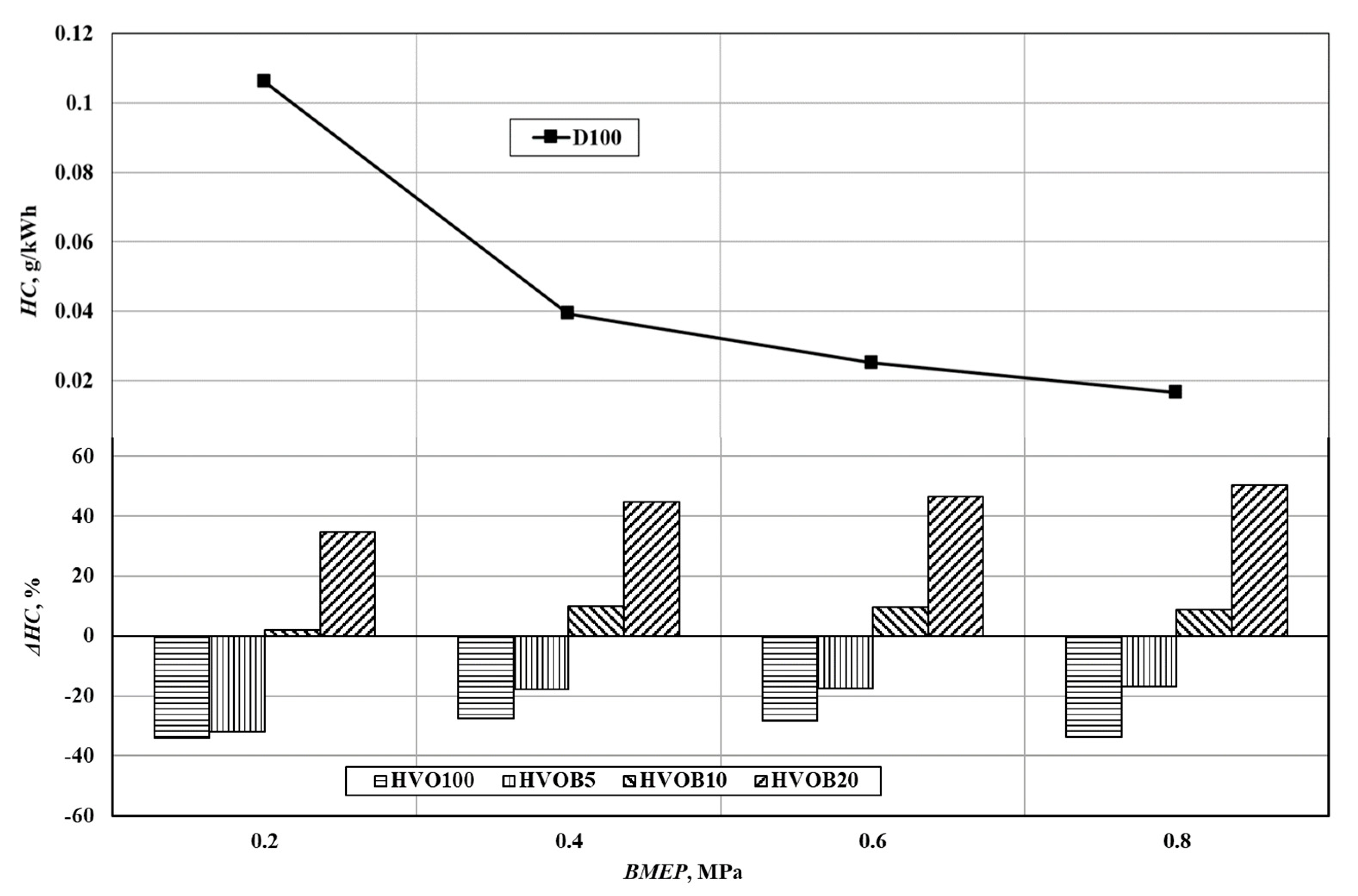 Sustainability 14 07324 g011