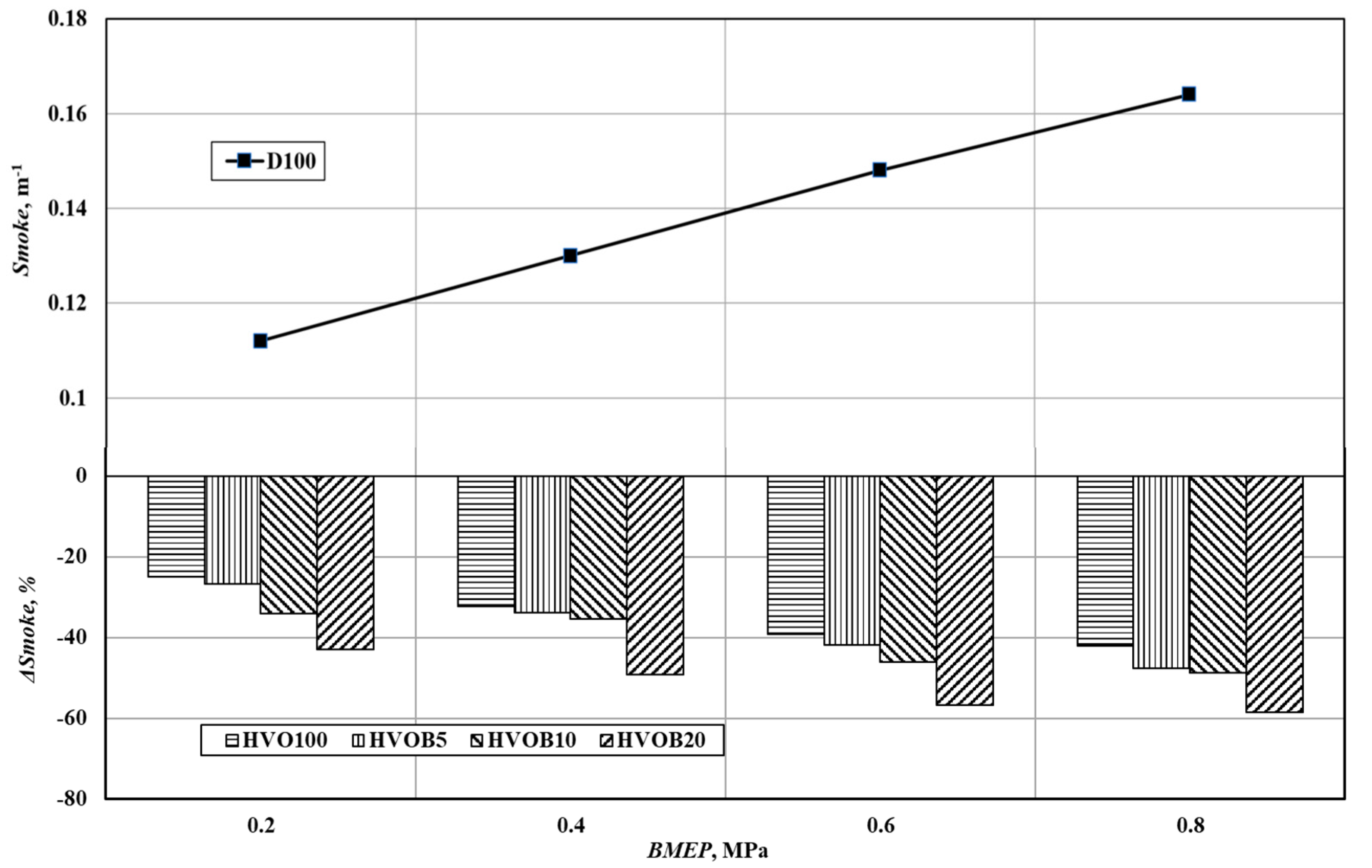 Sustainability 14 07324 g012