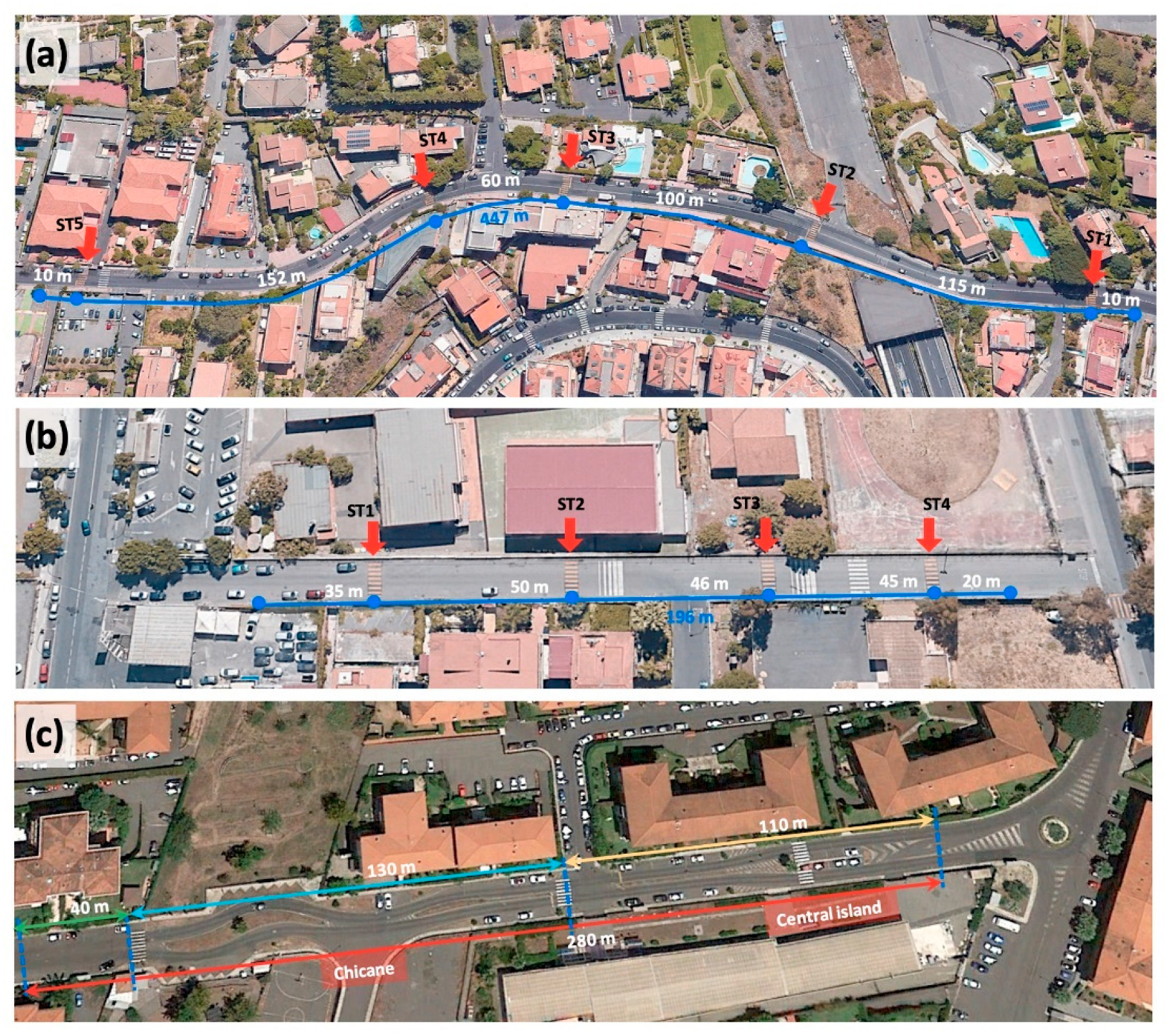 Sustainability 14 07325 g003