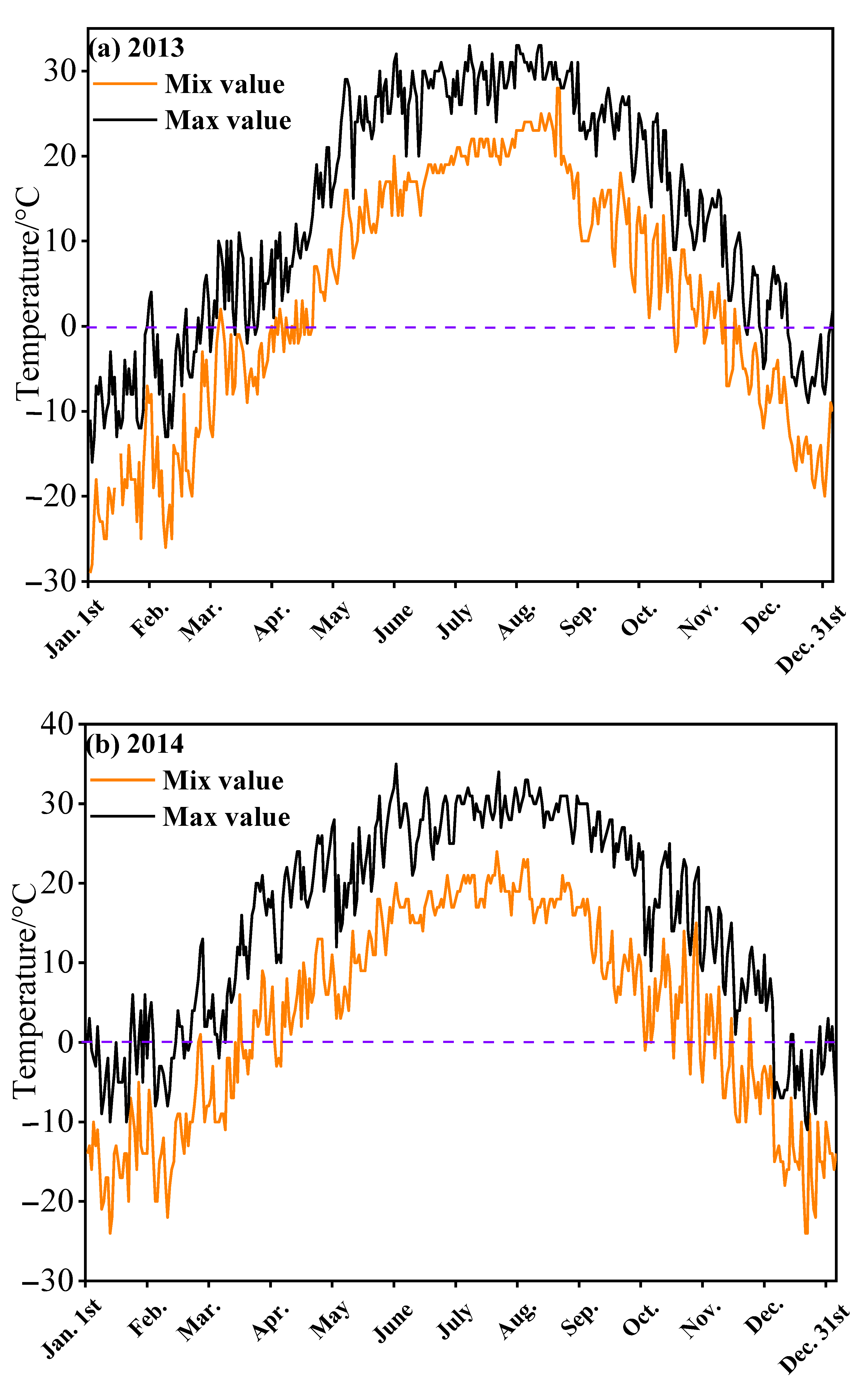 Sustainability 14 07326 g002a Sustainability 14 07326 g002a