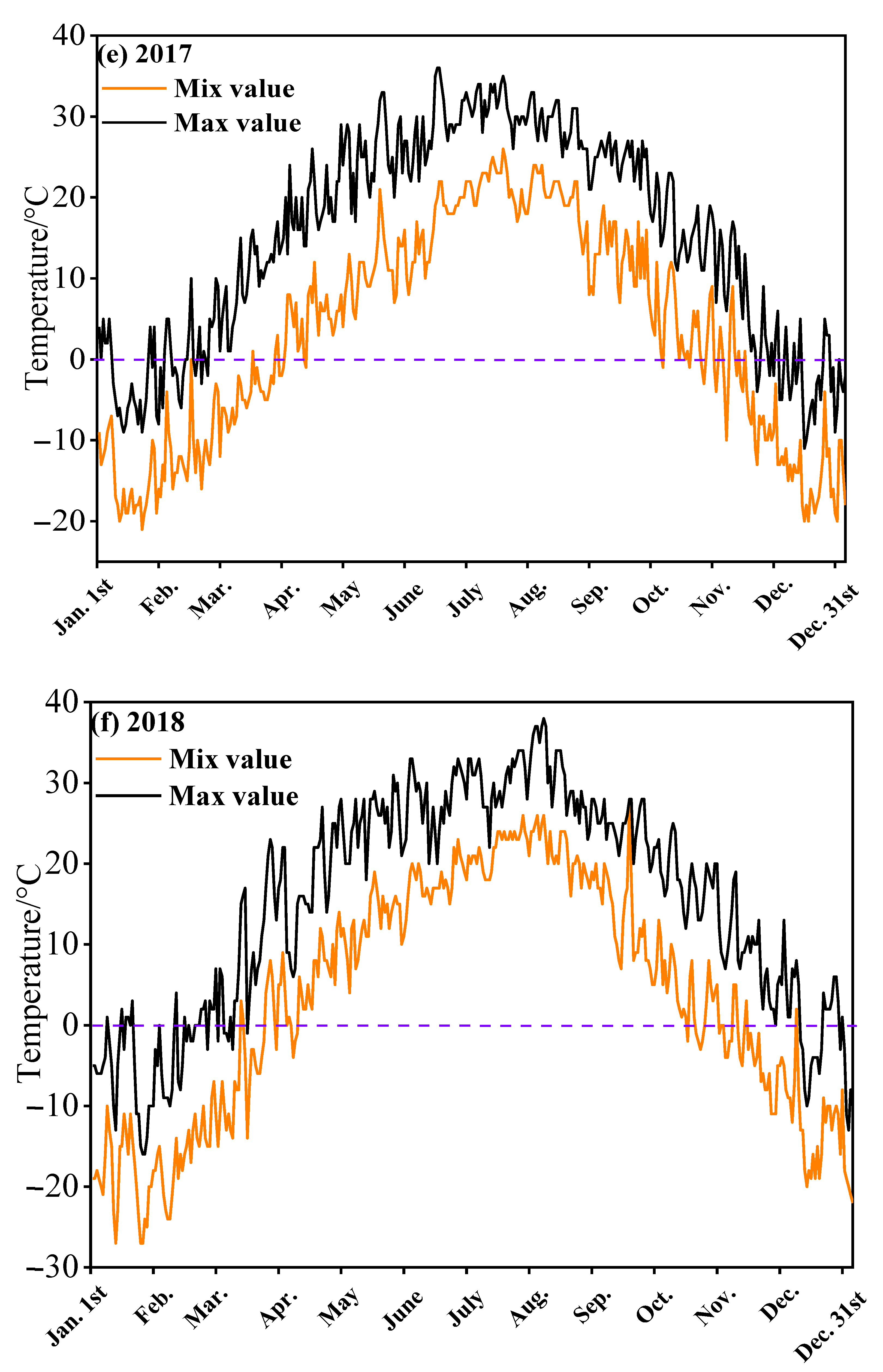 Sustainability 14 07326 g002c Sustainability 14 07326 g002c