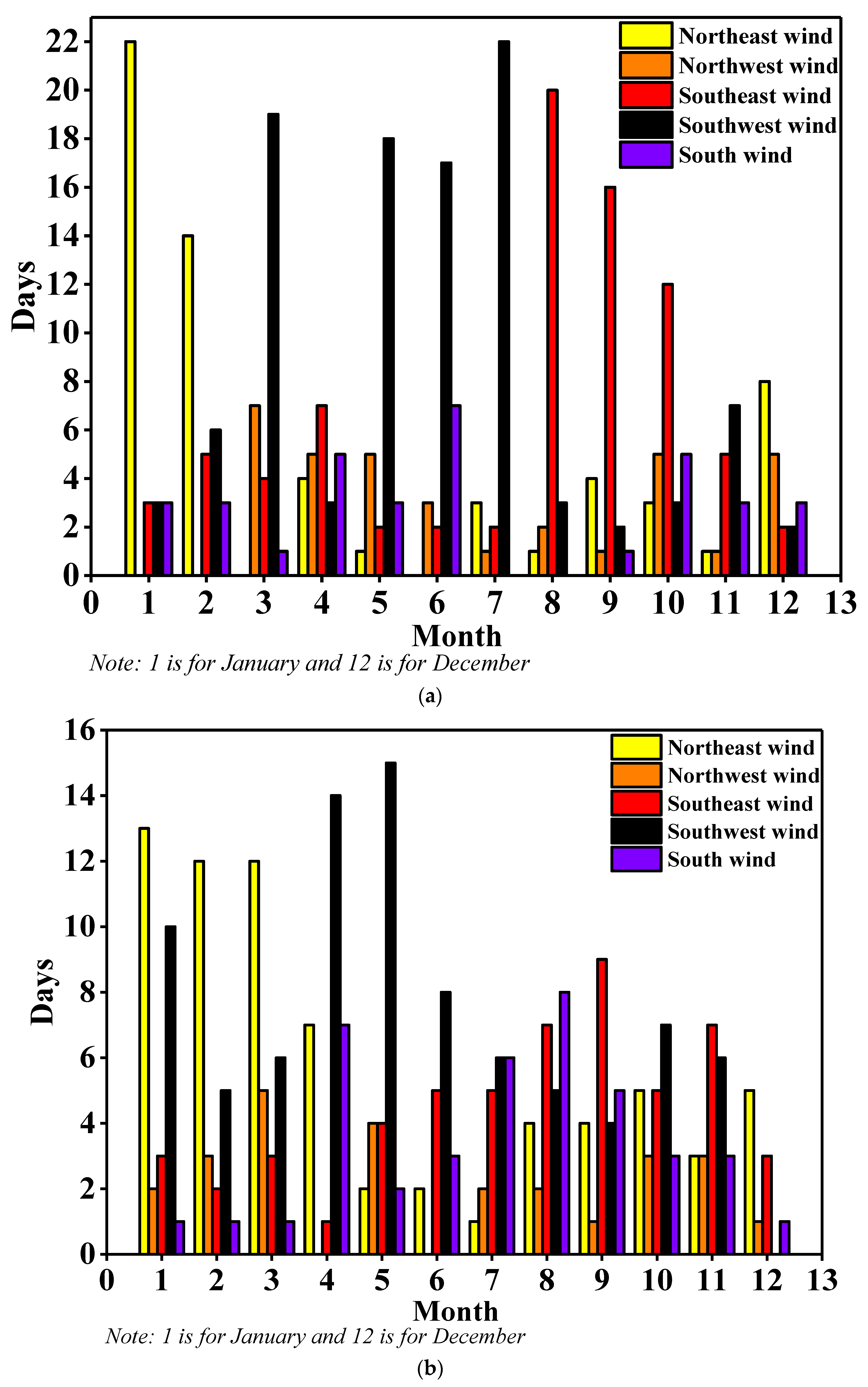 Sustainability 14 07326 g003a Sustainability 14 07326 g003a