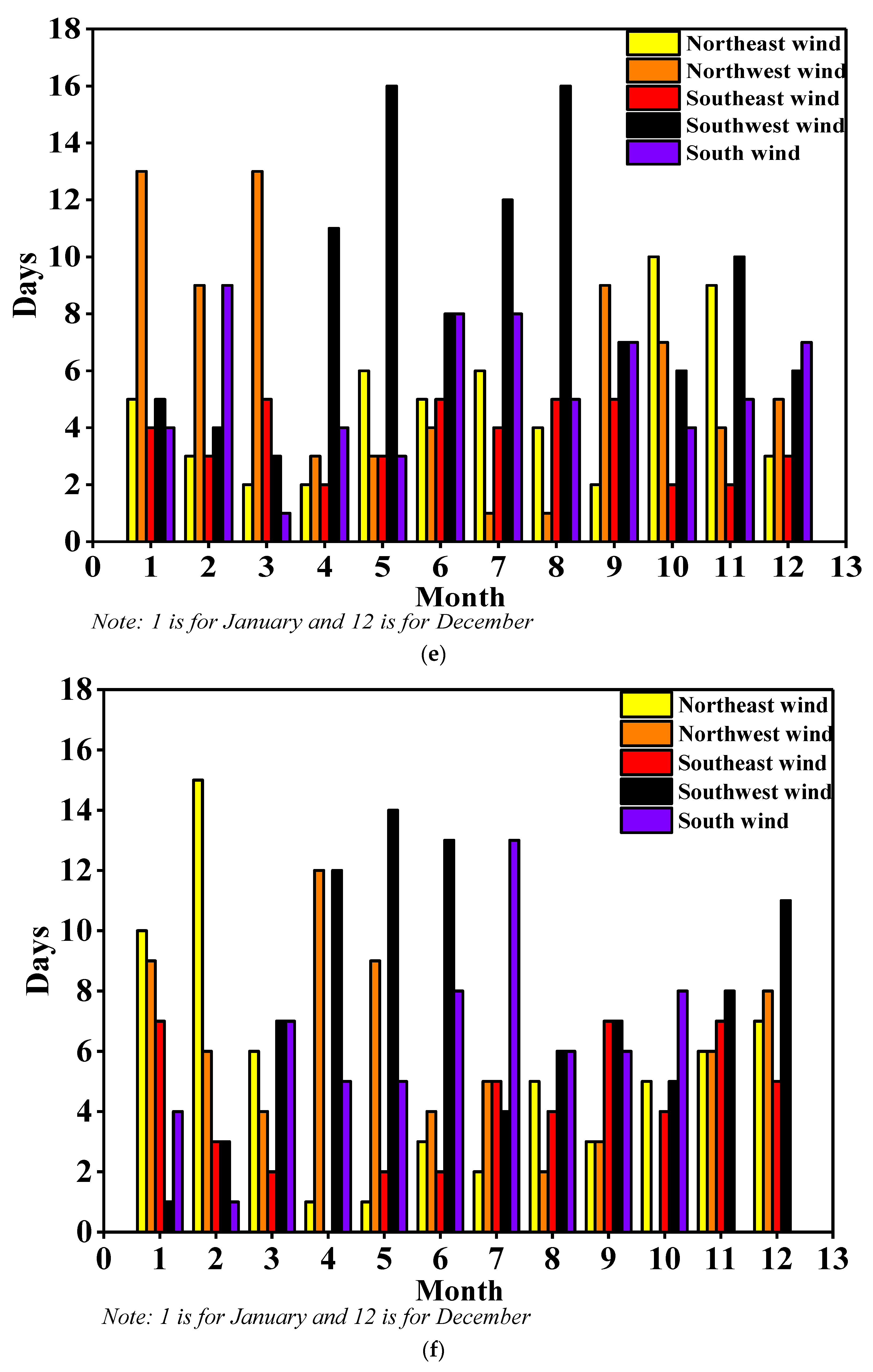 Sustainability 14 07326 g003c Sustainability 14 07326 g003c