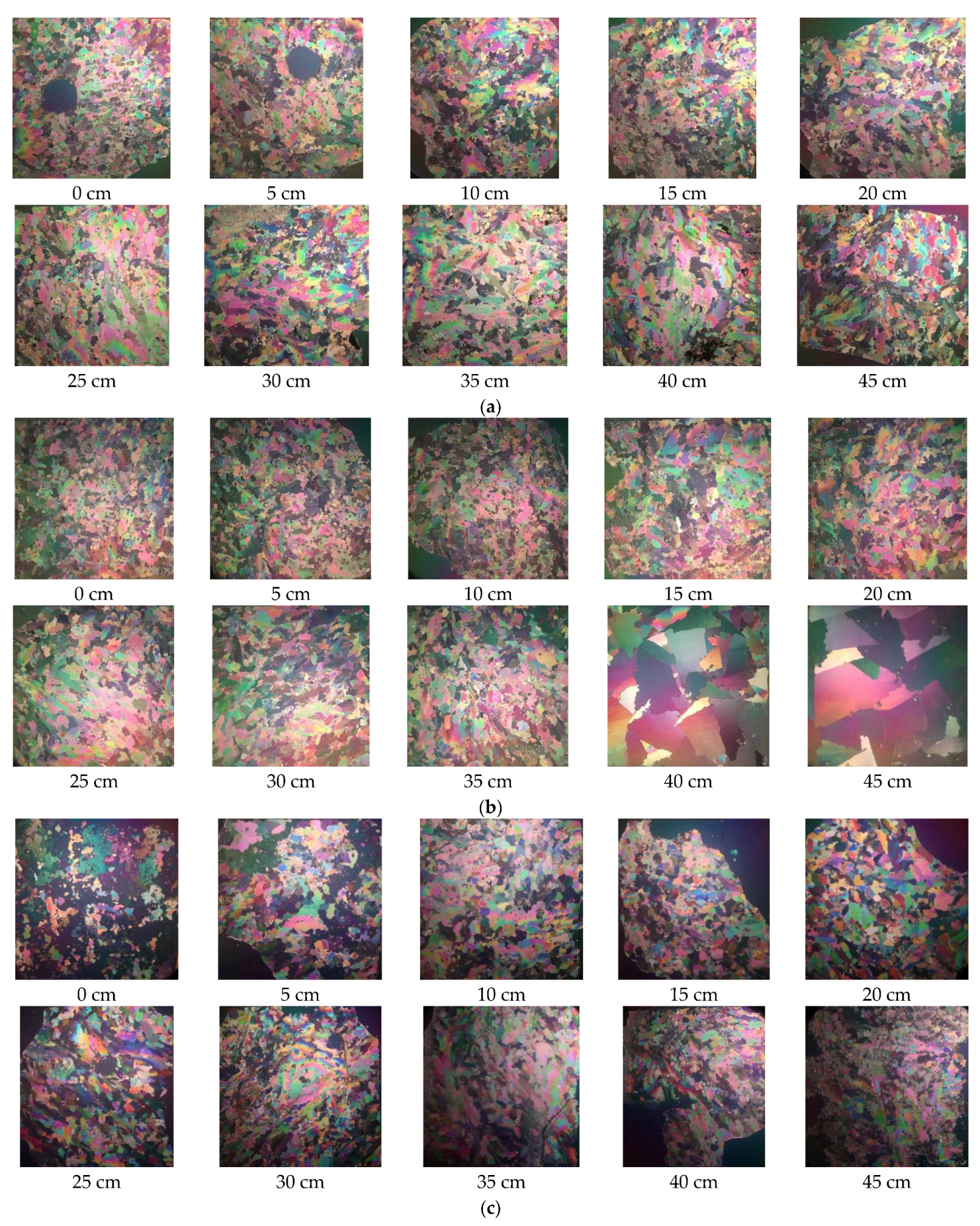 Sustainability 14 07326 g009a Sustainability 14 07326 g009a