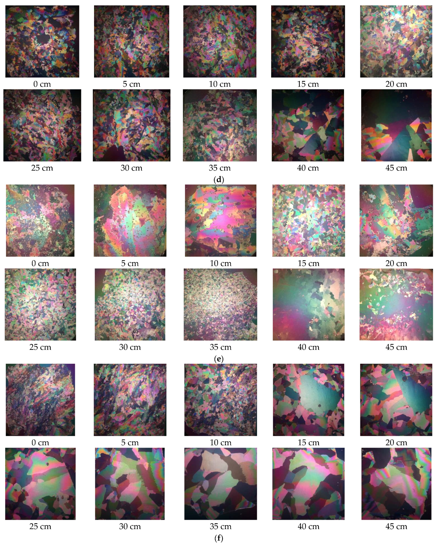 Sustainability 14 07326 g009b Sustainability 14 07326 g009b