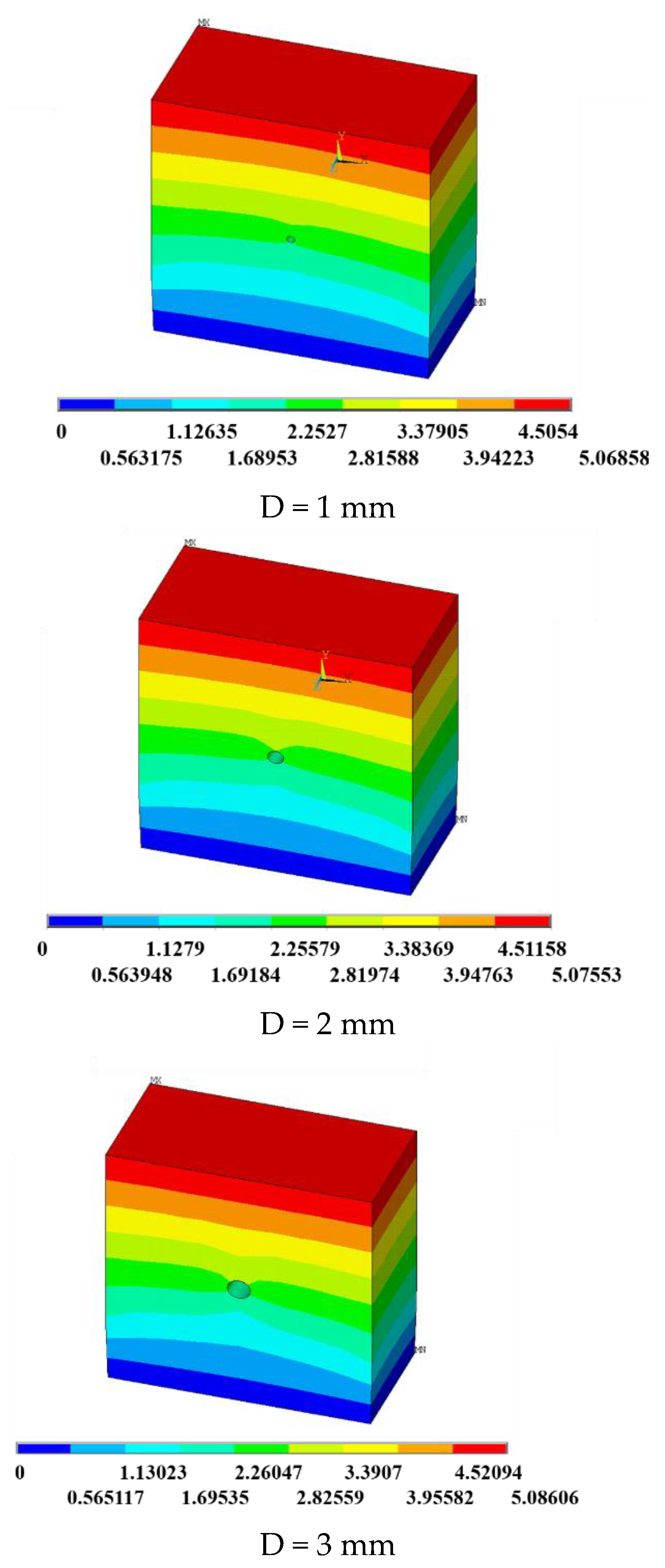 Sustainability 14 07326 g014a Sustainability 14 07326 g014a