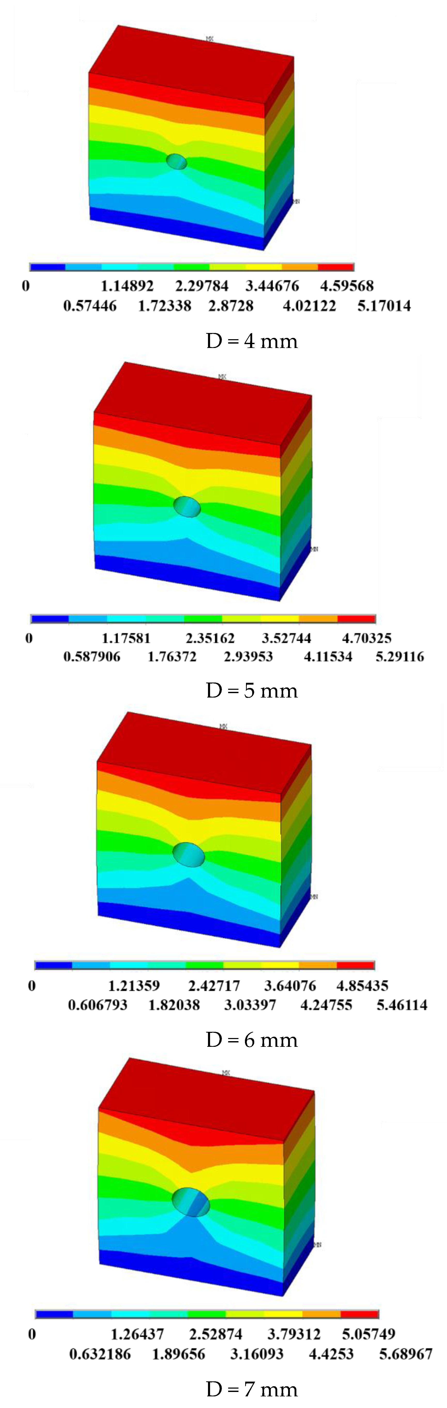 Sustainability 14 07326 g014b Sustainability 14 07326 g014b