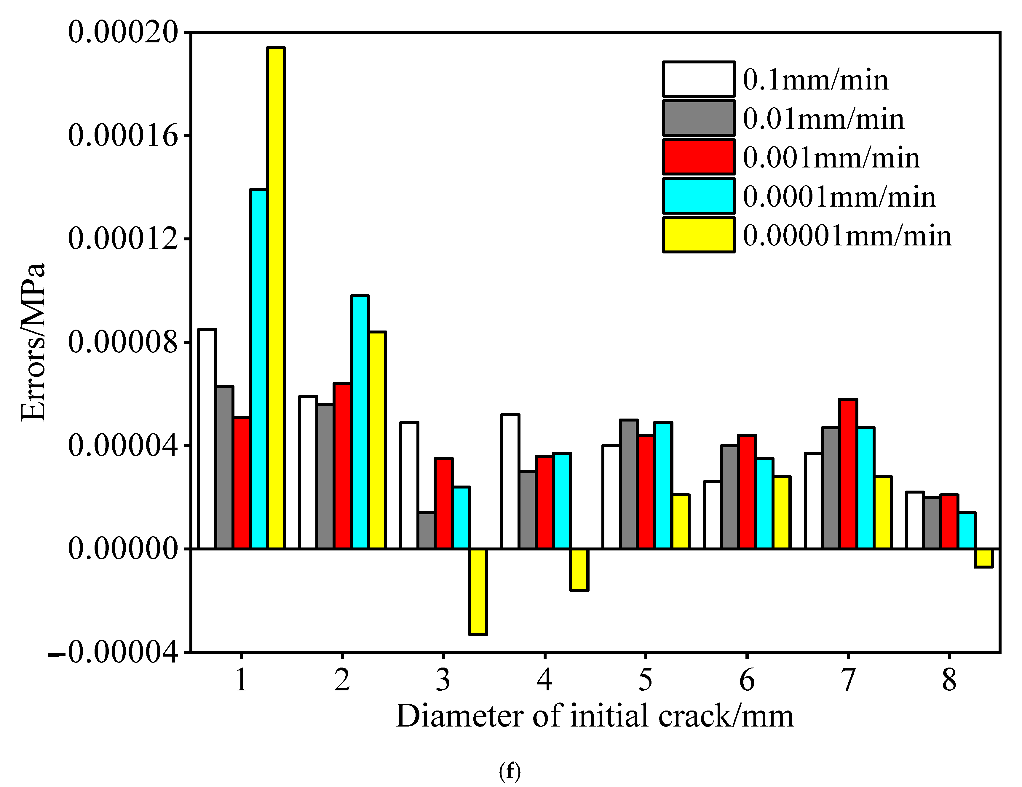 Sustainability 14 07326 g015d Sustainability 14 07326 g015d