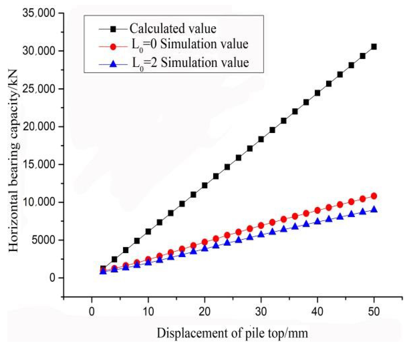 Sustainability 14 07331 g010