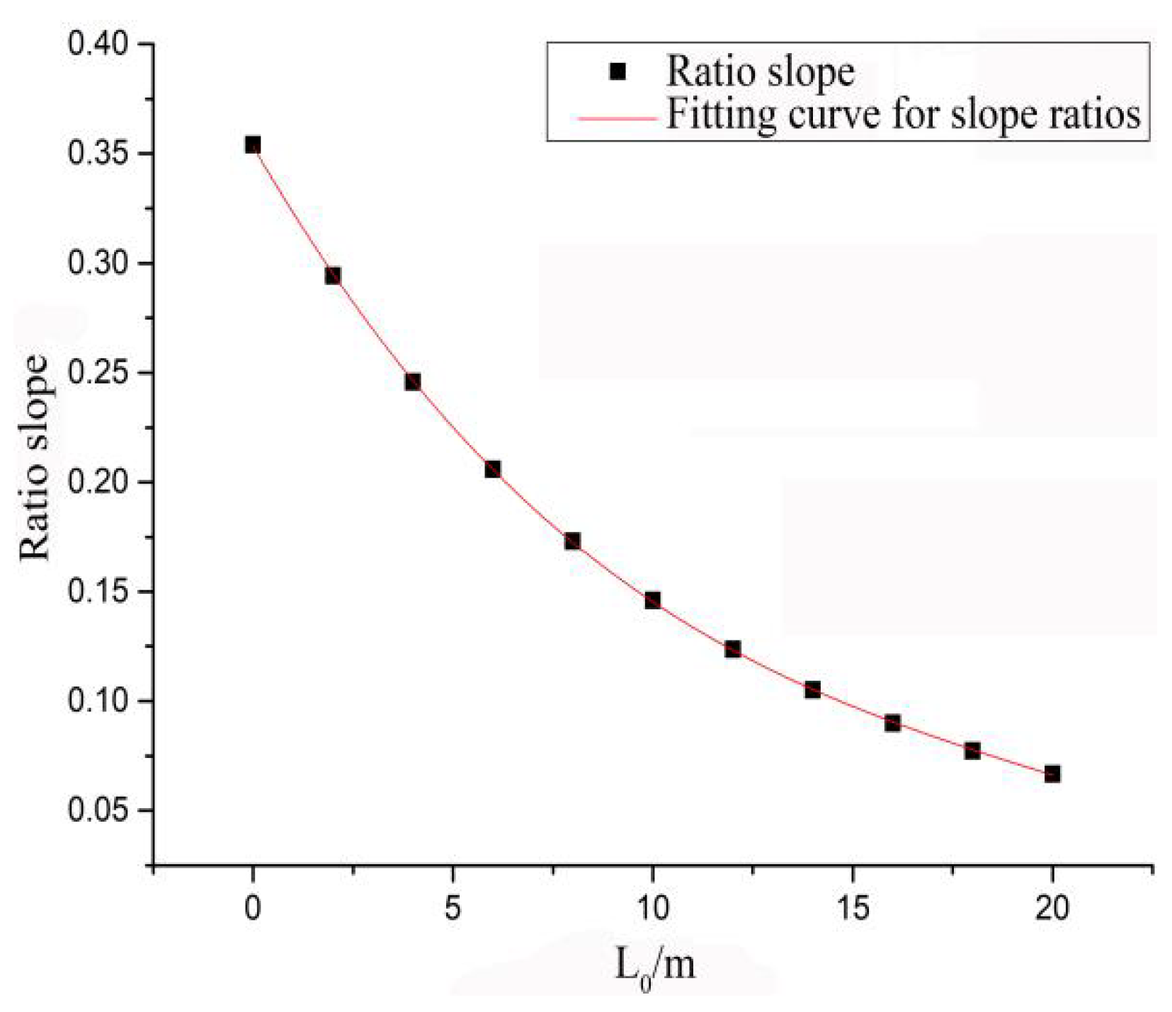 Sustainability 14 07331 g012