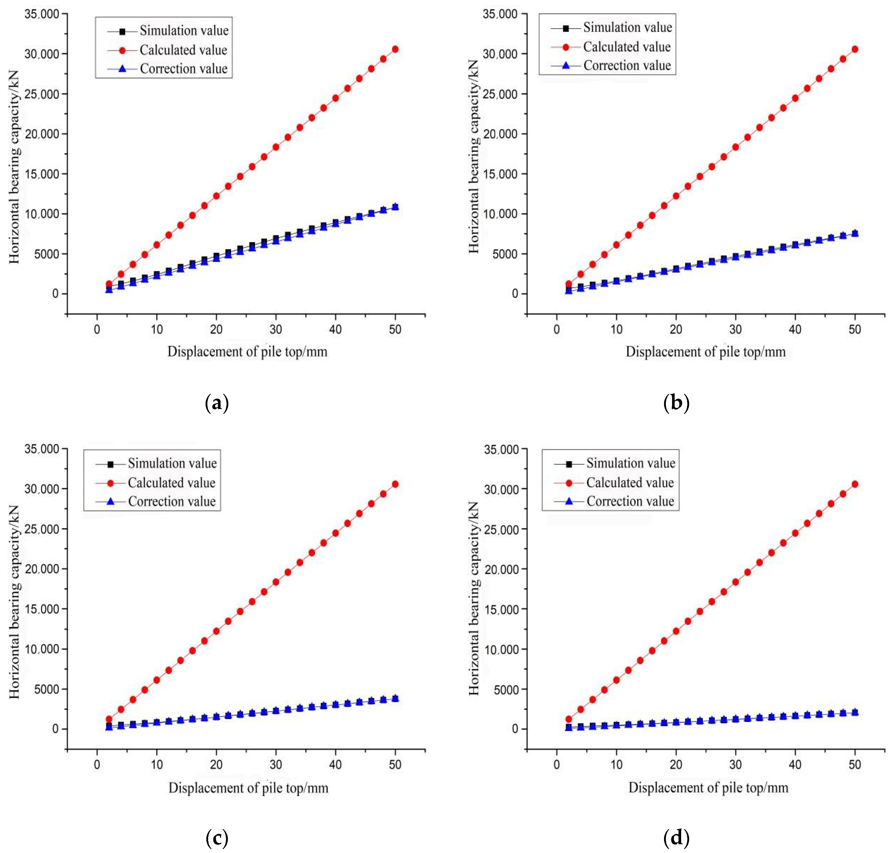 Sustainability 14 07331 g013