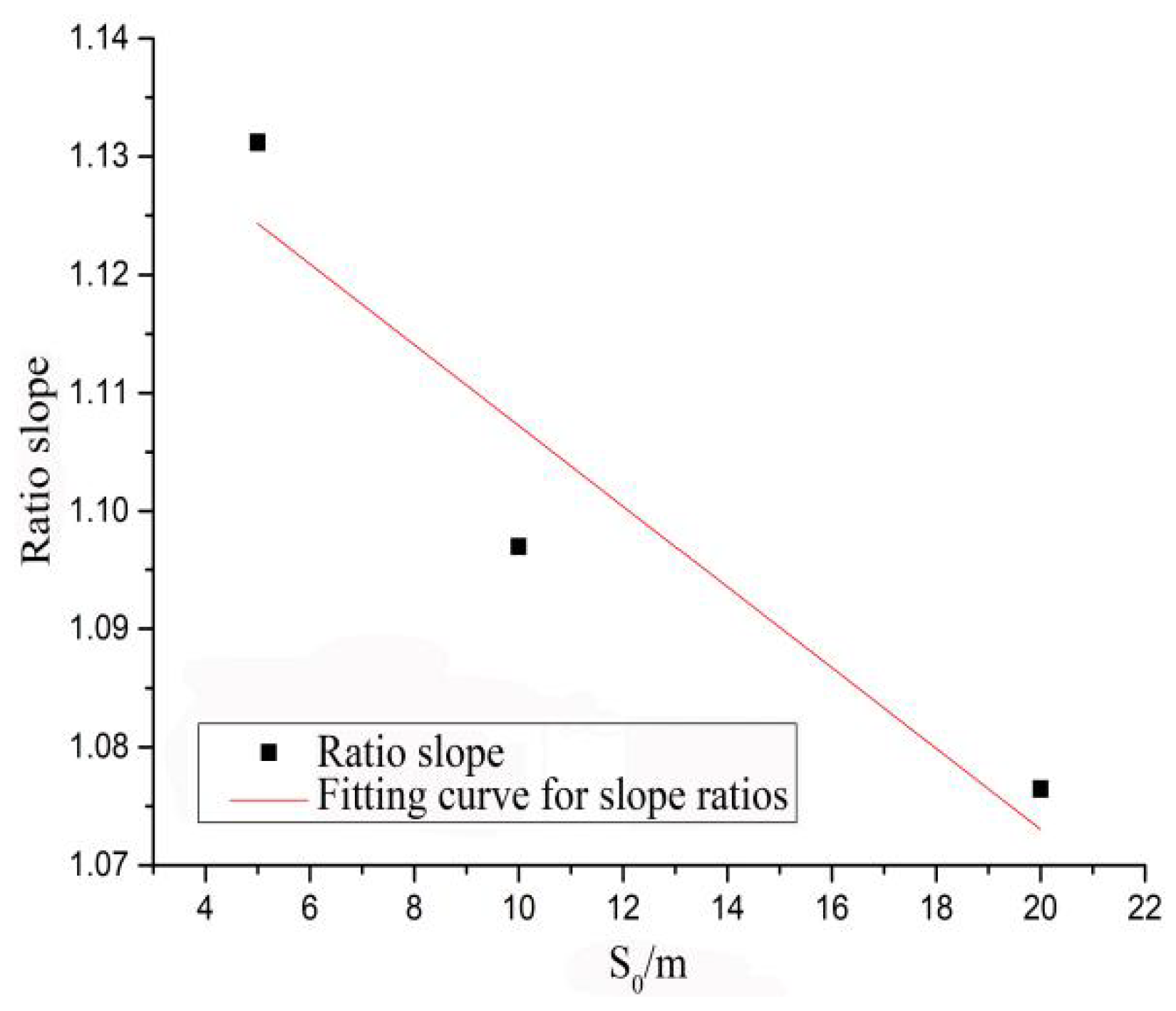 Sustainability 14 07331 g016