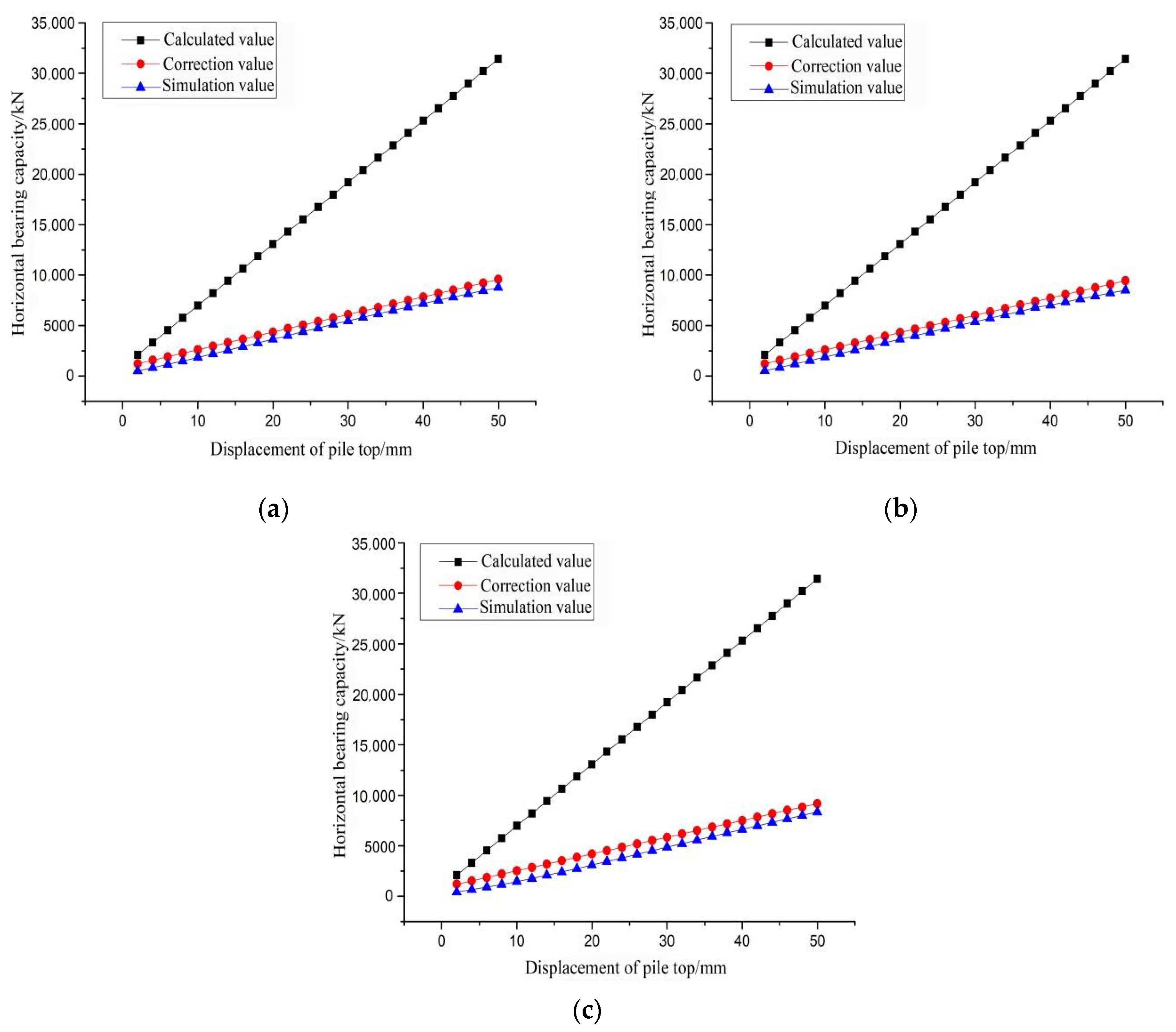 Sustainability 14 07331 g018