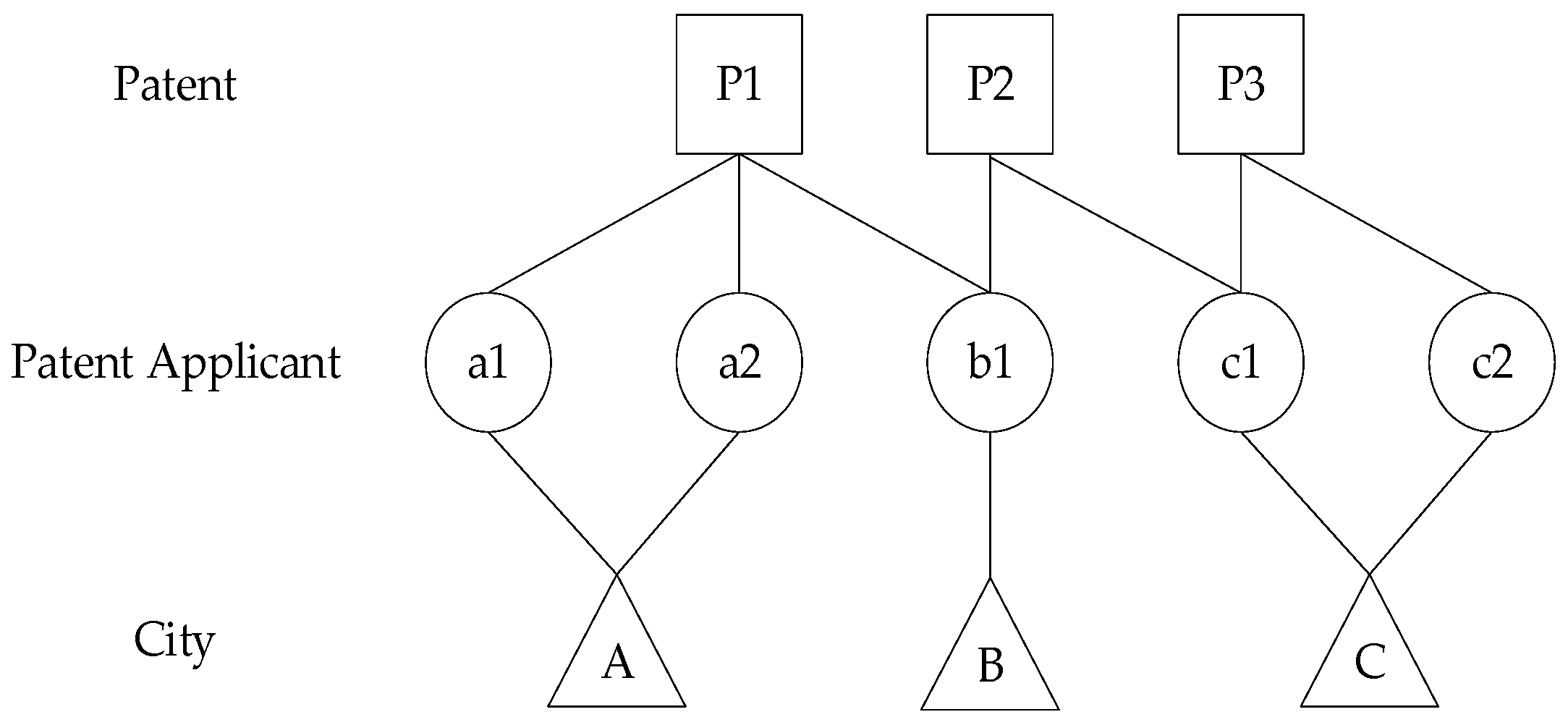 Sustainability 14 07334 g002