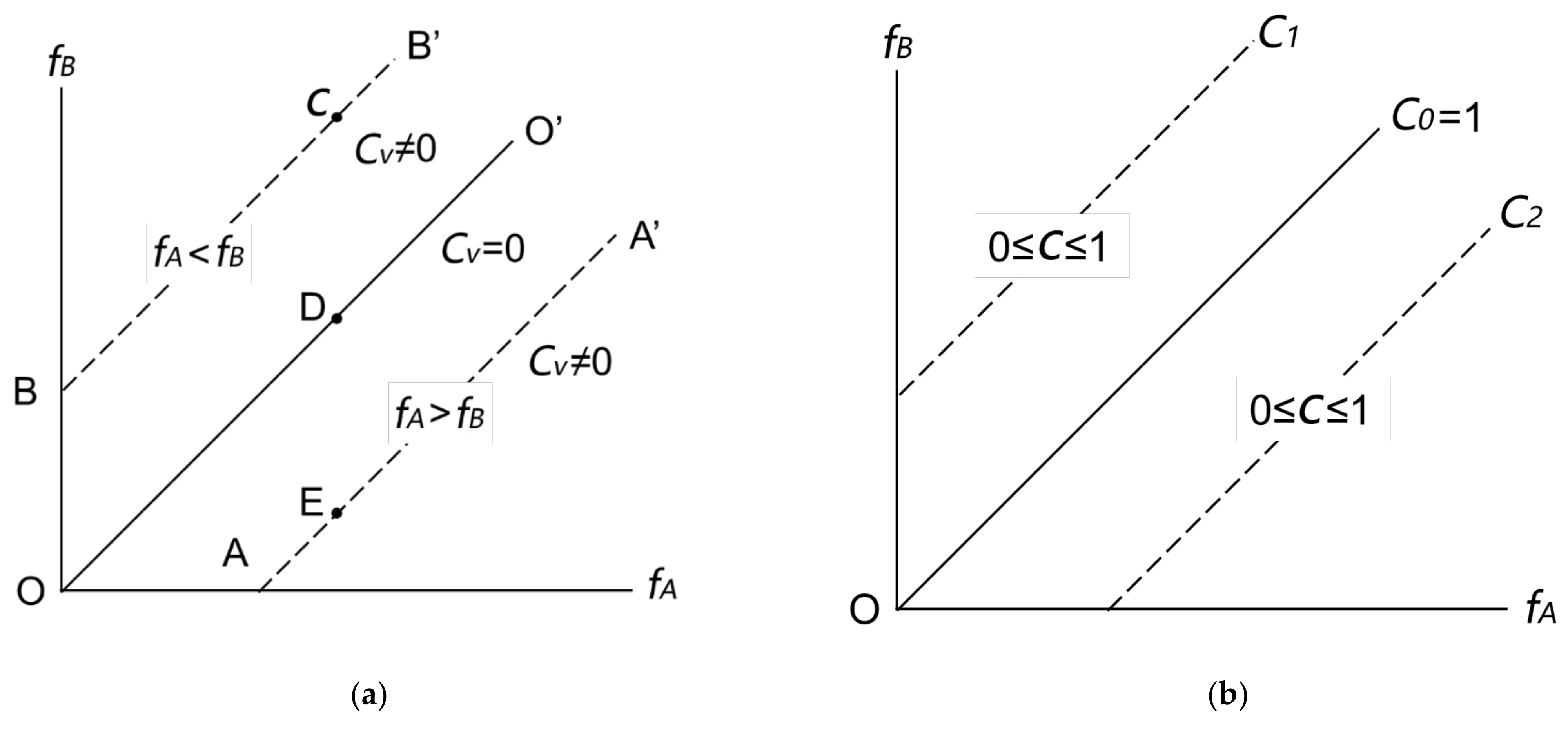 Sustainability 14 07335 g002
