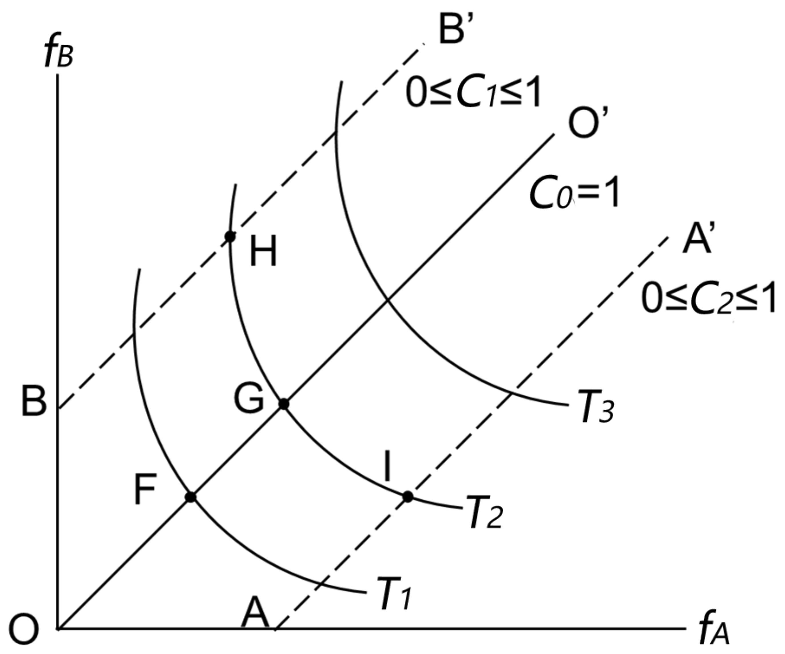 Sustainability 14 07335 g003