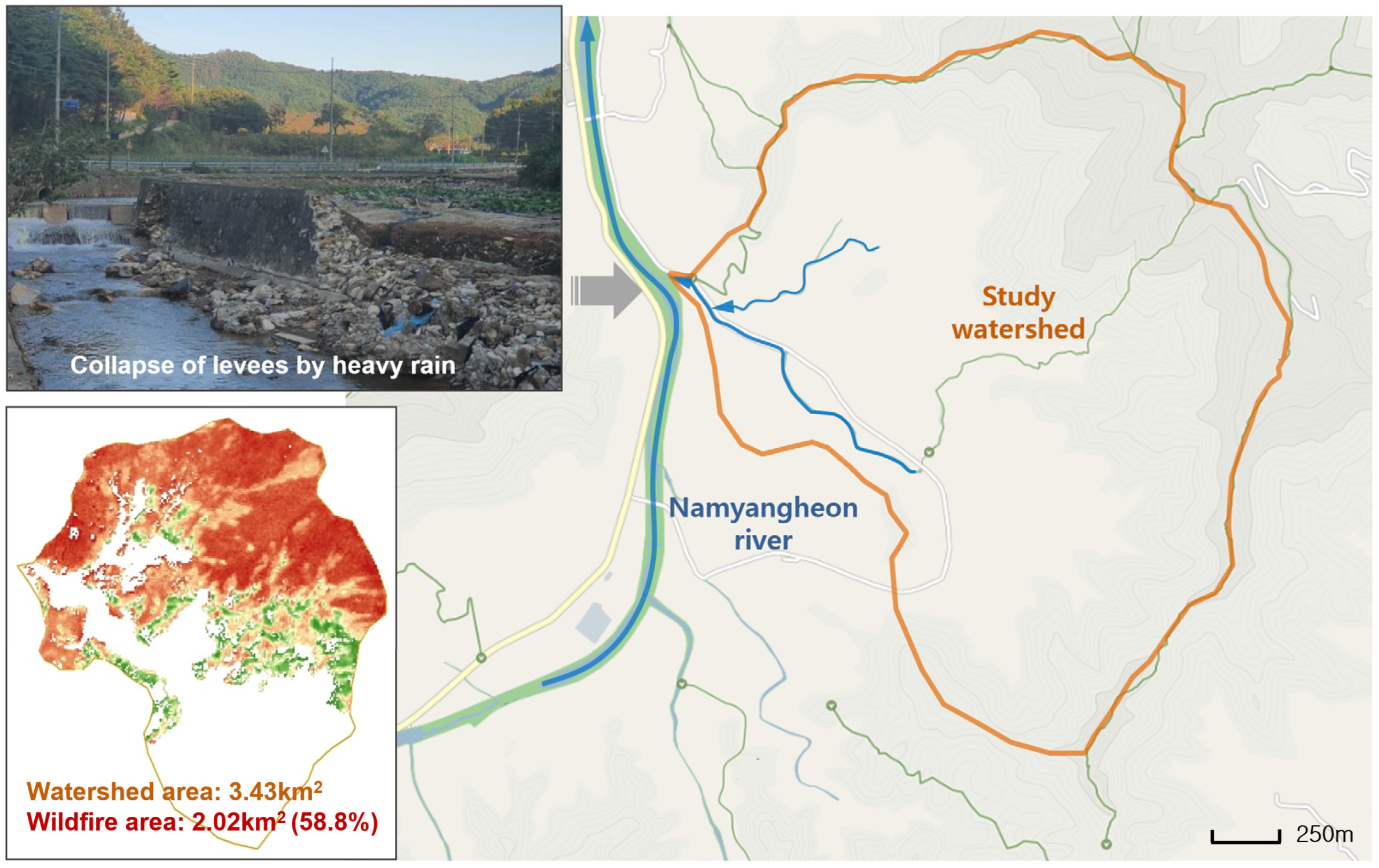Sustainability 14 07339 g005 Sustainability 14 07339 g005